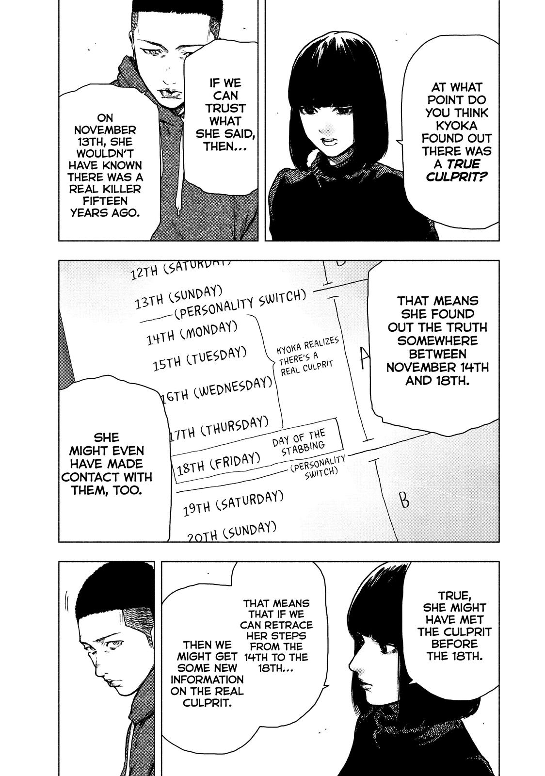 My Dearest Self with Malice Aforethought Chapter 59 - Page 7