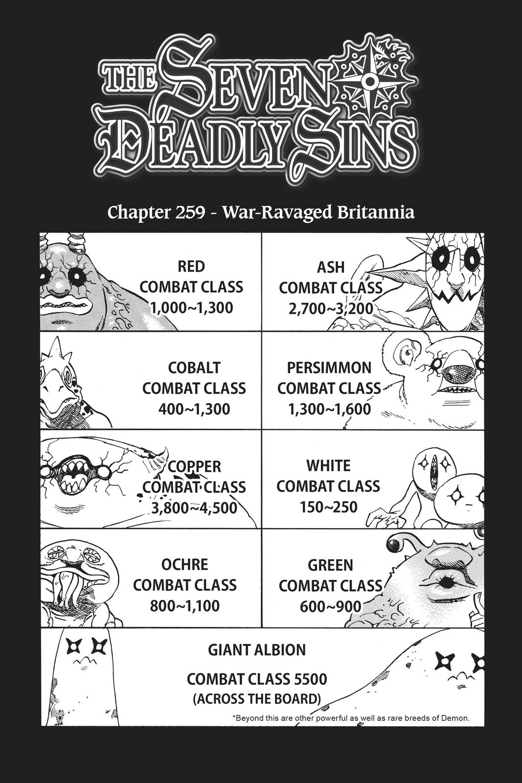 The Seven Deadly Sins Chapter 259 - Page 4