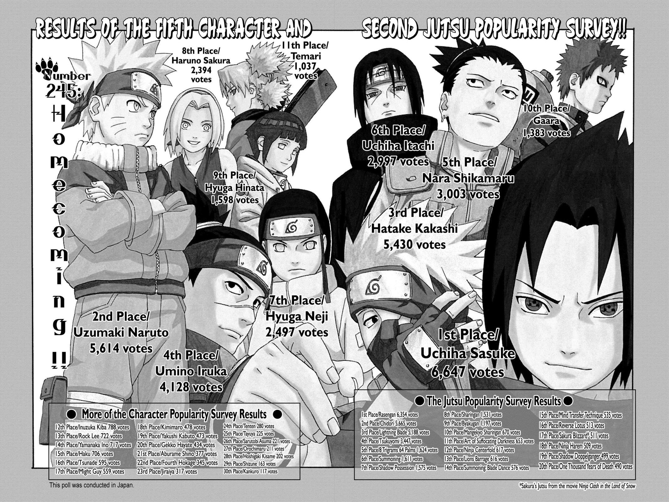 Naruto Chapter 245 - Page 9