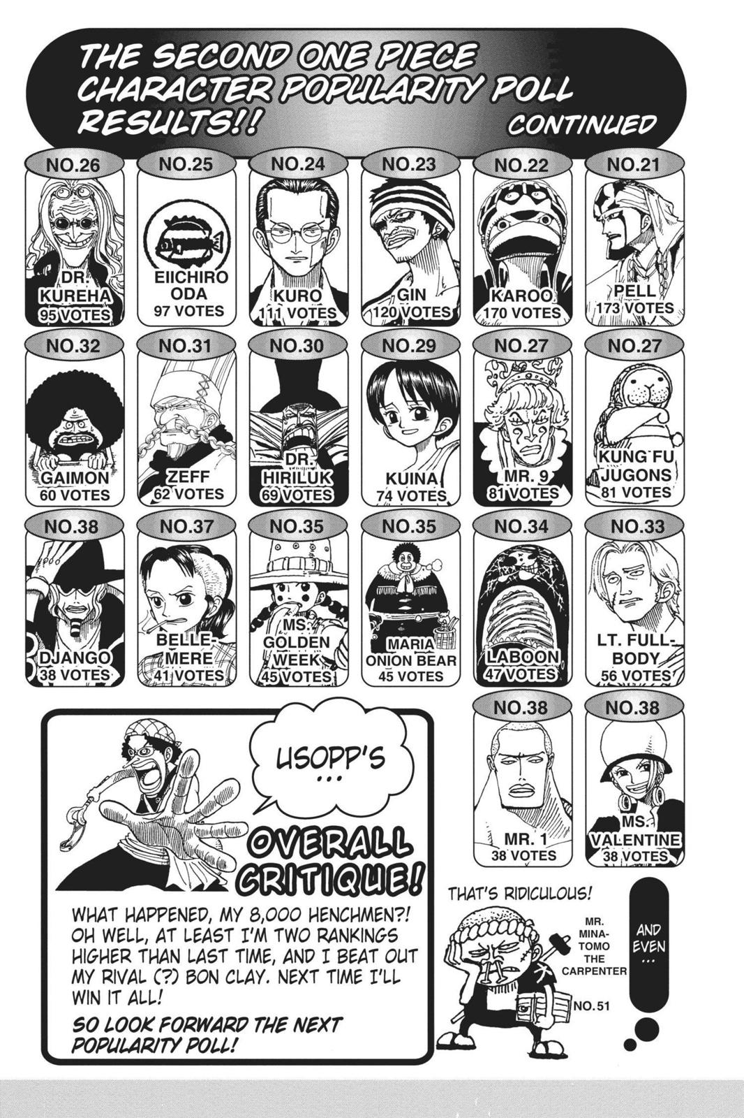 One Piece Chapter 226 - Page 21