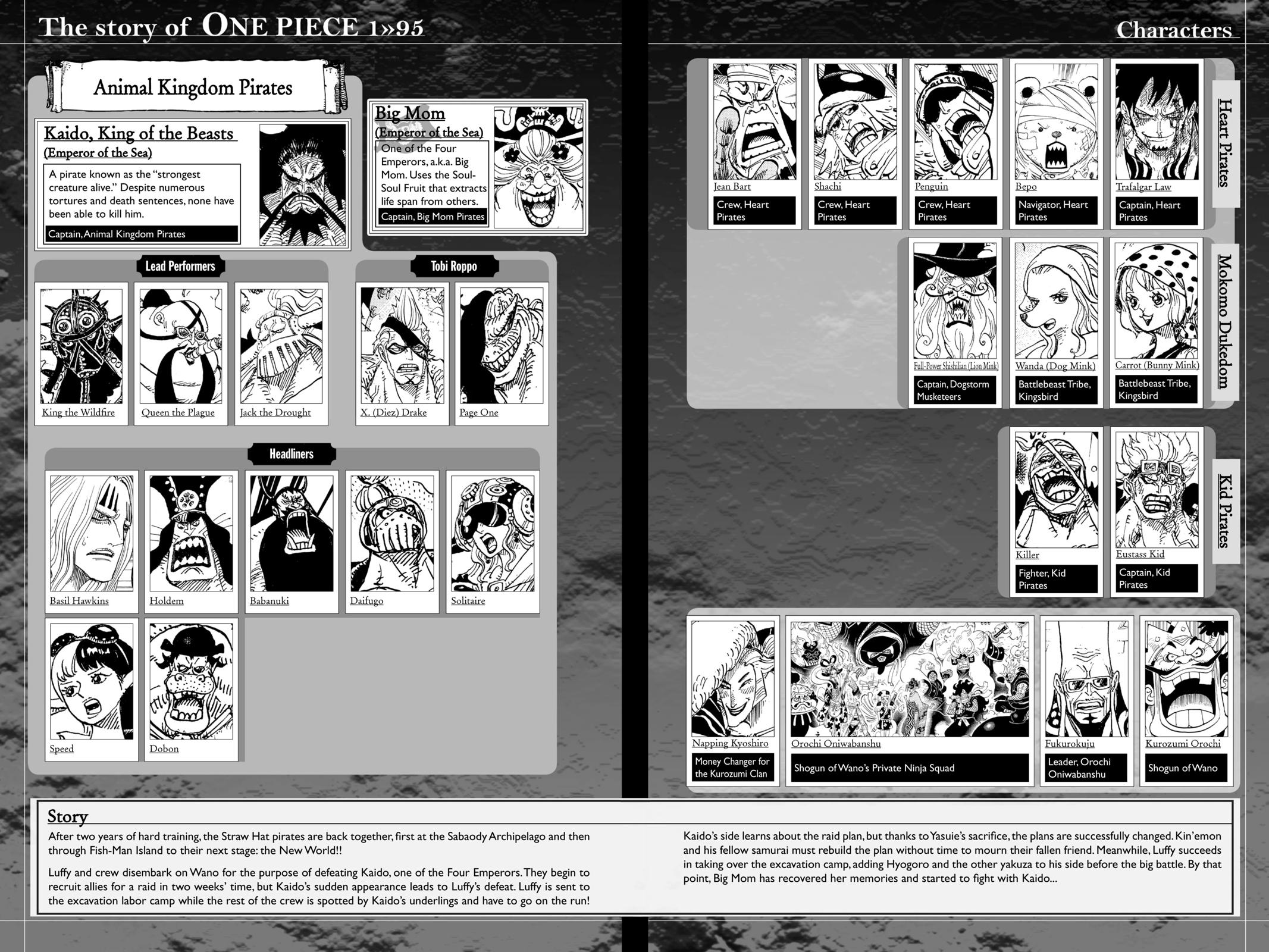 One Piece Chapter 954 - Page 5