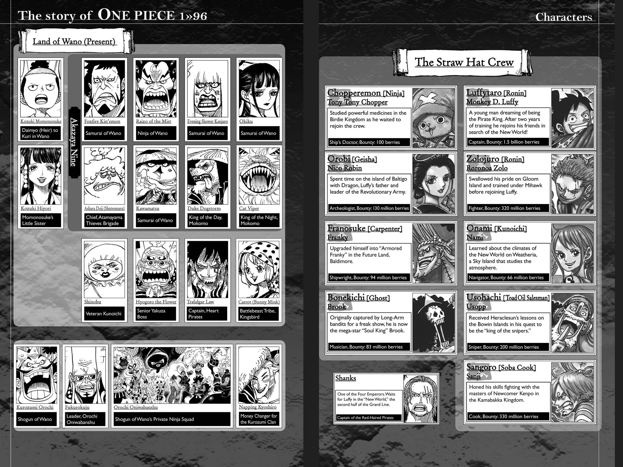 One Piece Chapter 965 - Page 3