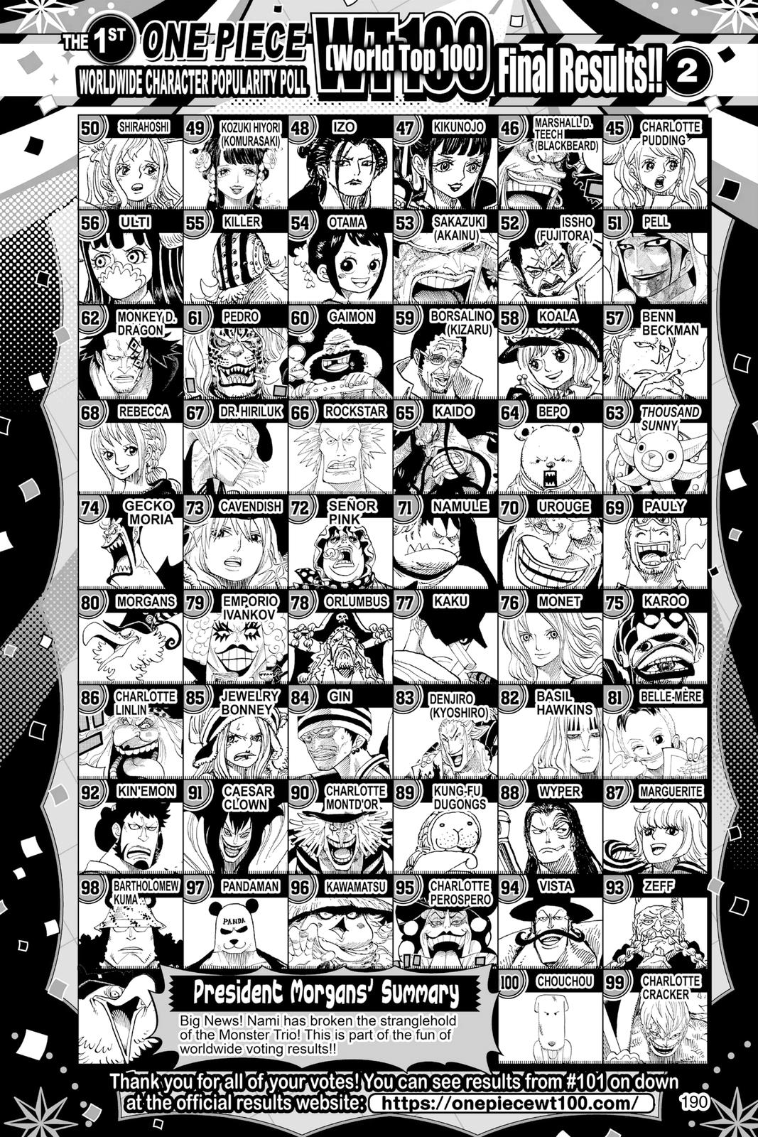 One Piece Chapter 1004 - Page 18