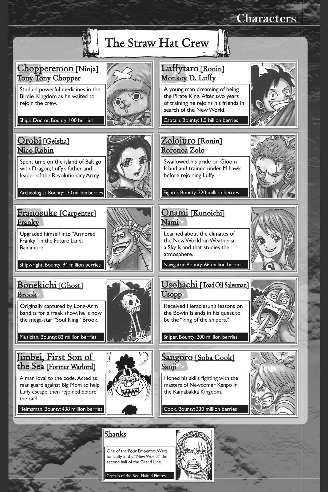 One Piece Chapter 1016 - Page 3