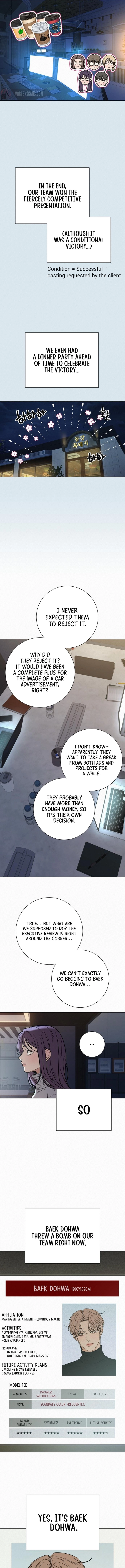 Operation True Love Chapter 104.6 - Page 8