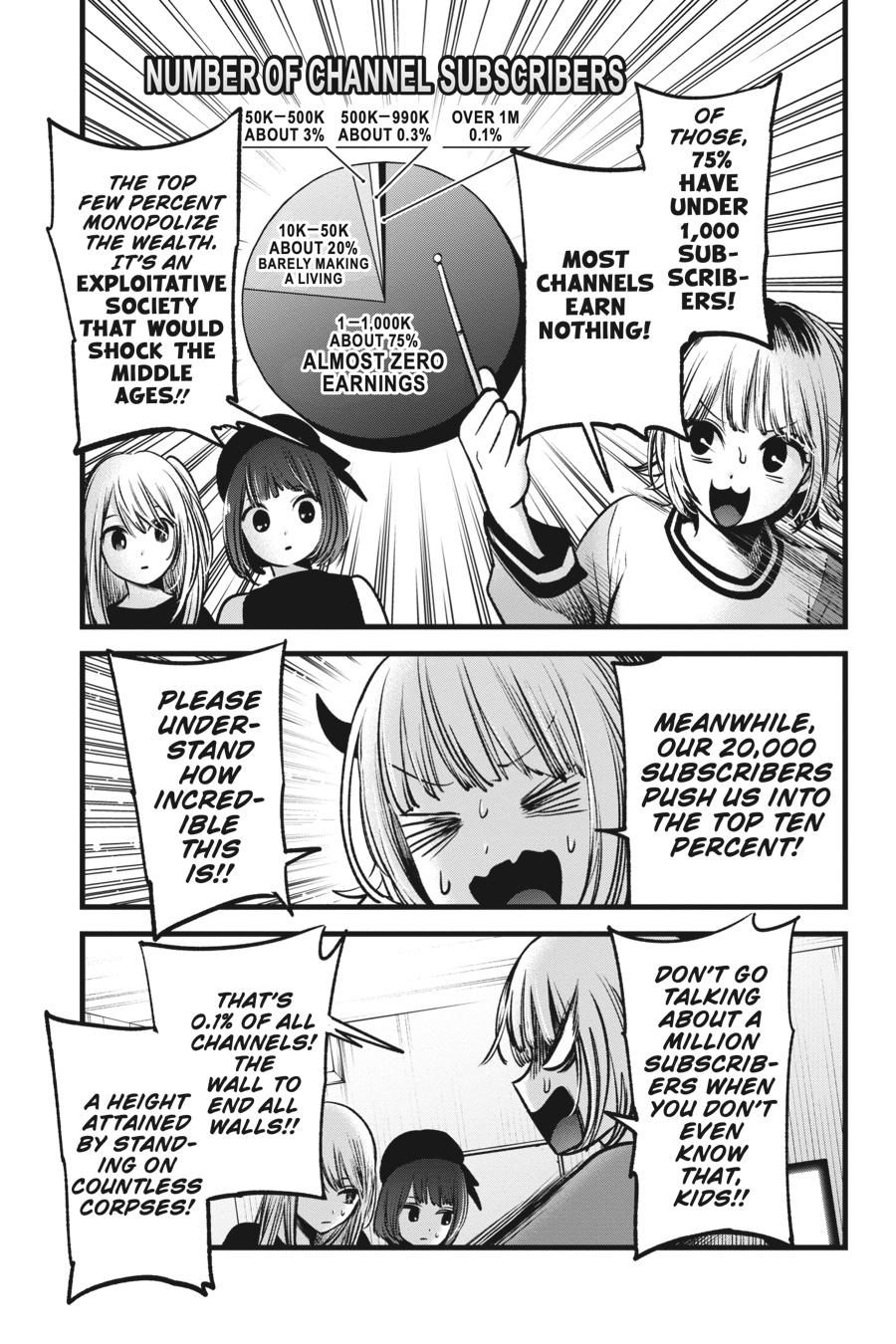[Oshi No Ko] Chapter 69 - Page 3