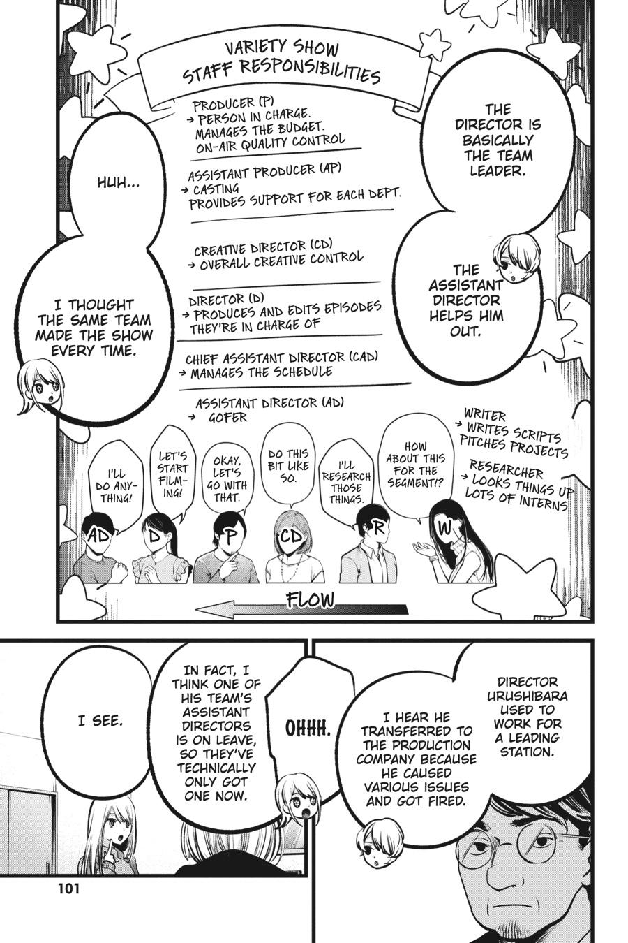[Oshi No Ko] Chapter 86 - Page 7