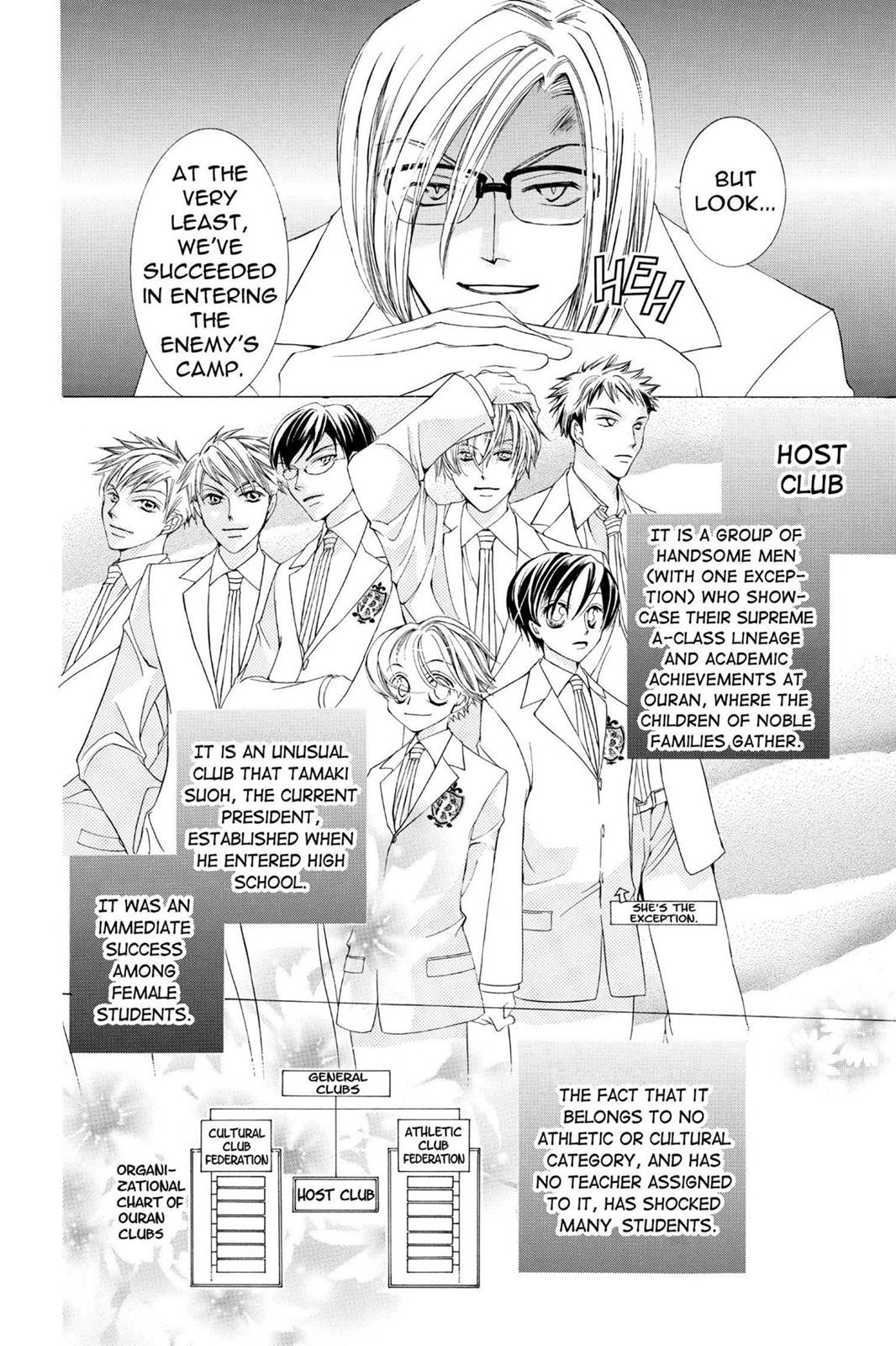 Ouran High School Host Club Chapter 16 - Page 16
