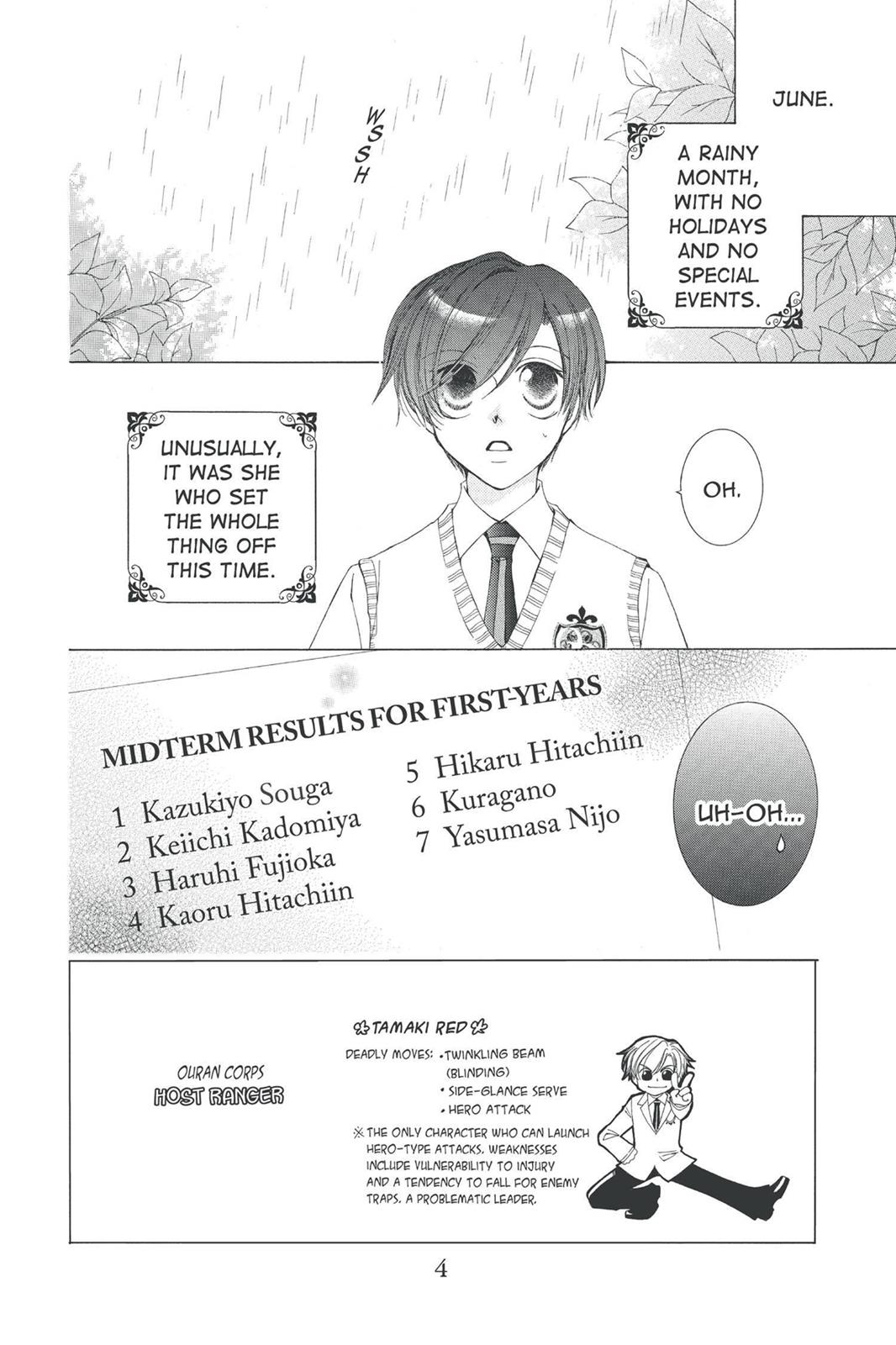 Ouran High School Host Club Chapter 17 - Page 5