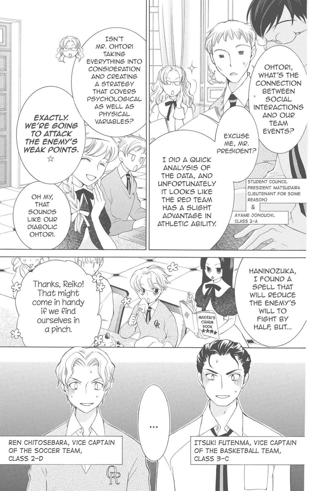 Ouran High School Host Club Chapter 47 - Page 6