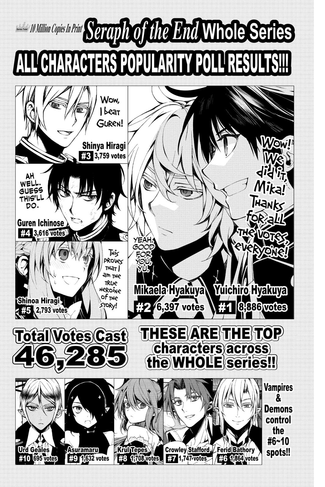 Seraph of the End - Vampire Reign Chapter 84 - Page 35