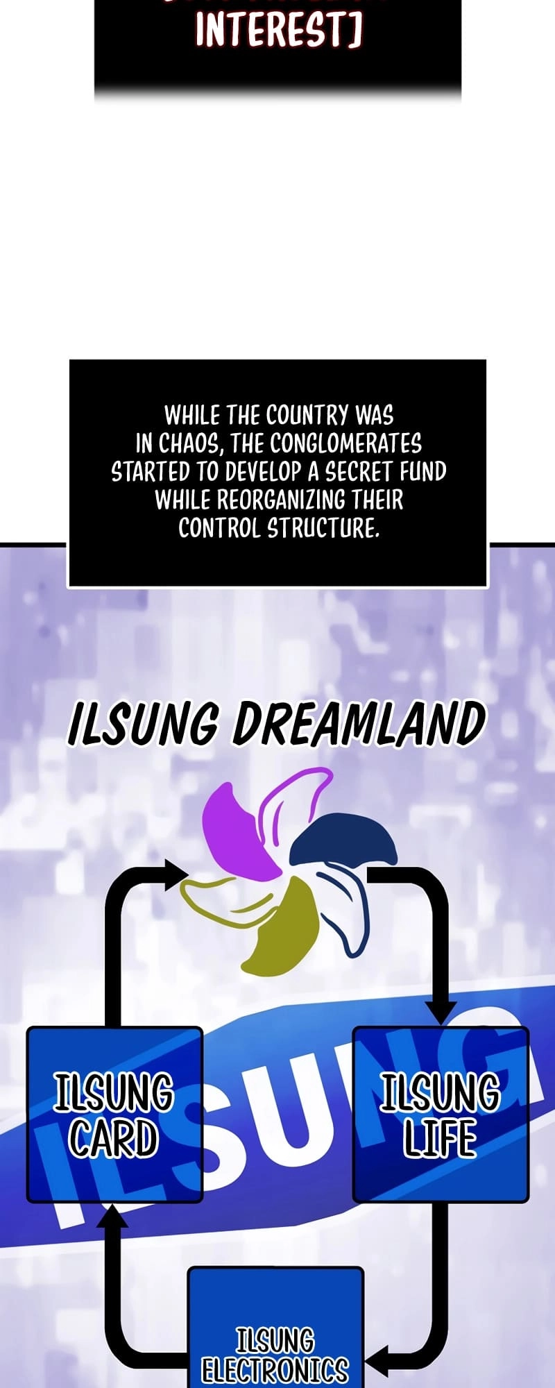 Past Life Returner Chapter 29 - Page 47