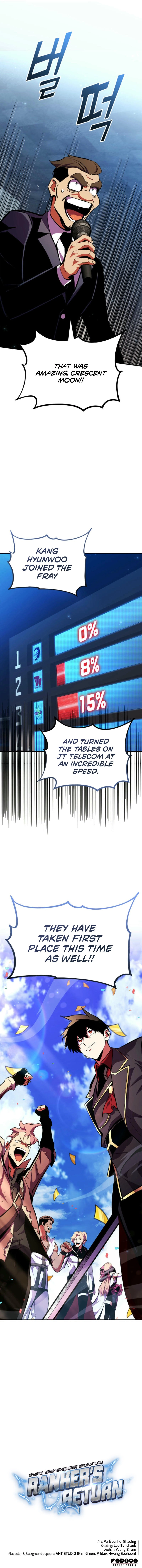 Rankers Return Chapter 178 - Page 83