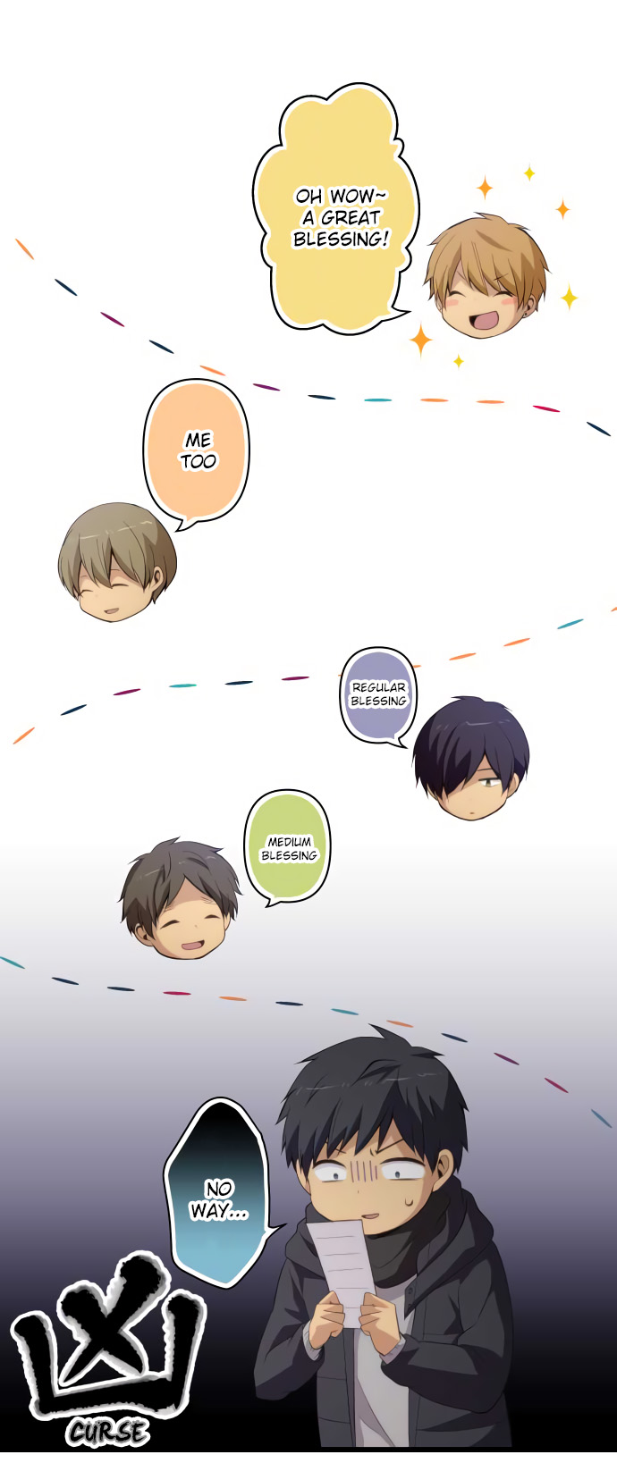 ReLIFE Chapter 202 - Page 2