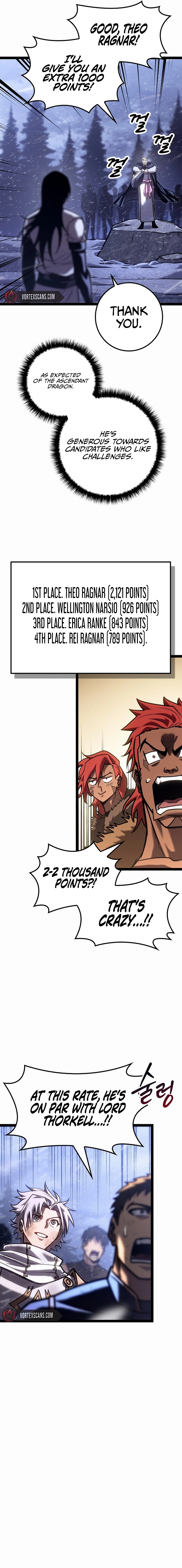 Regressing as the Reincarnated Bastard Chapter 33 - Page 22