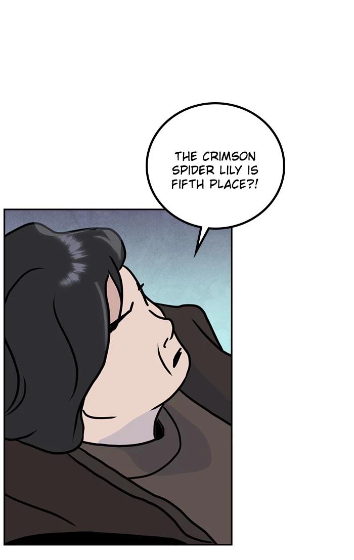 Return to Player Chapter 54 - Page 66