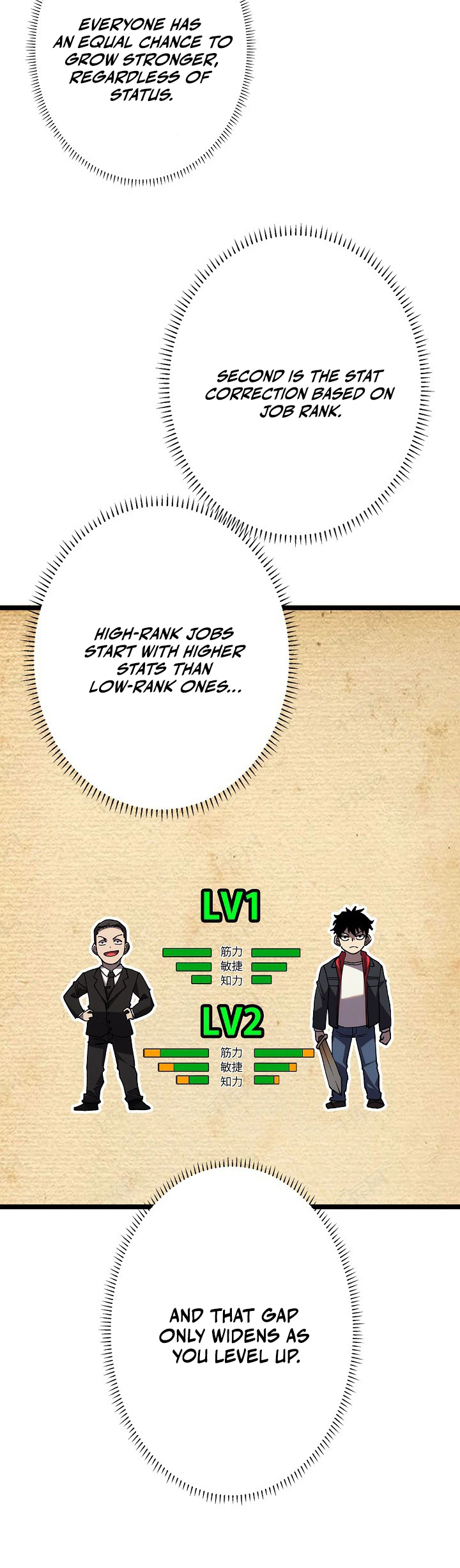Rise of the Low Class Swordsman Chapter 6 - Page 6