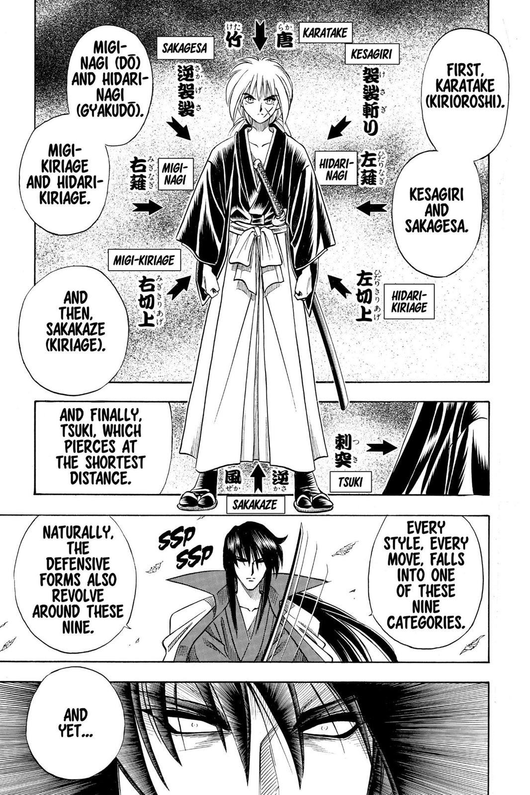 Rurouni Kenshin Chapter 94 - Page 21