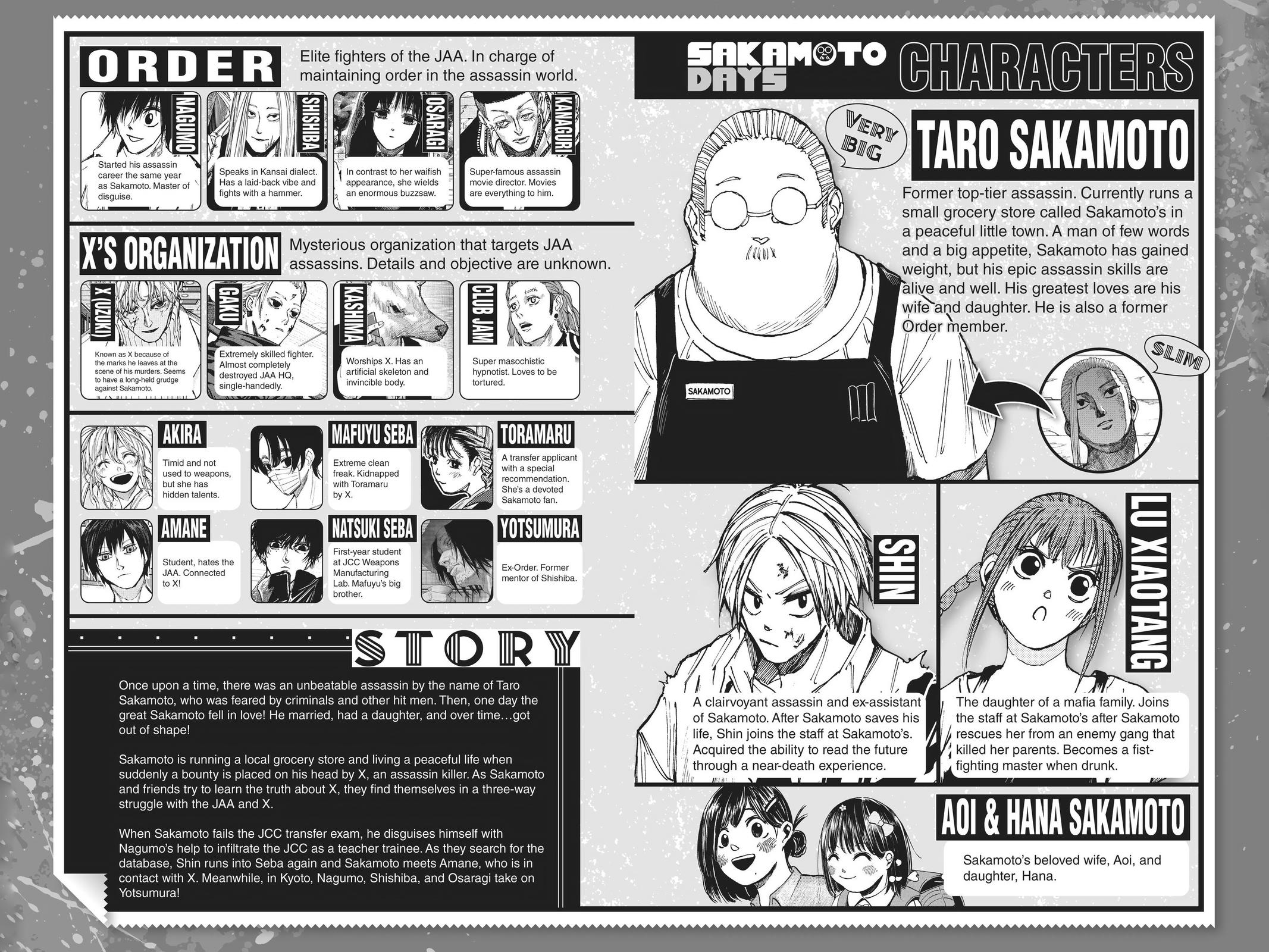 Sakamoto Days Chapter 80 - Page 5