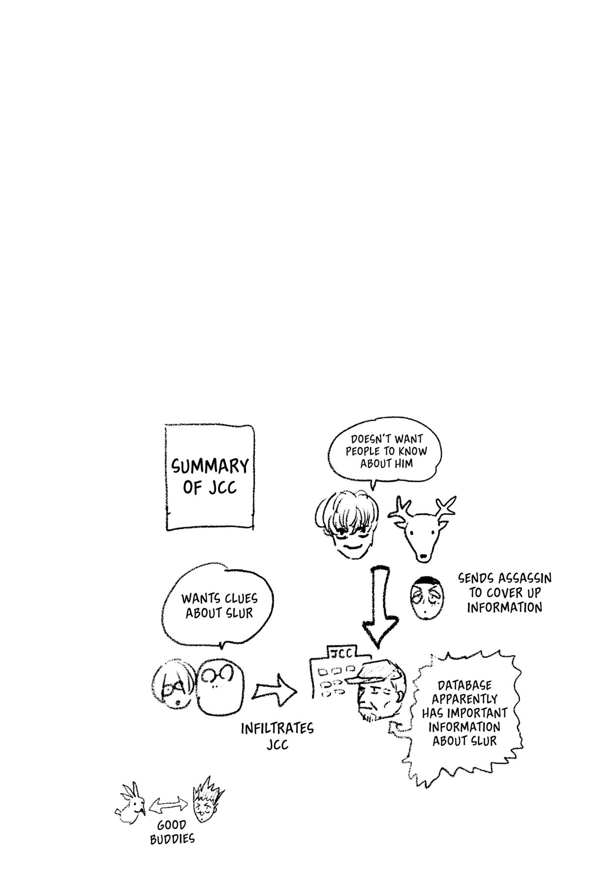 Sakamoto Days Chapter 87 - Page 21