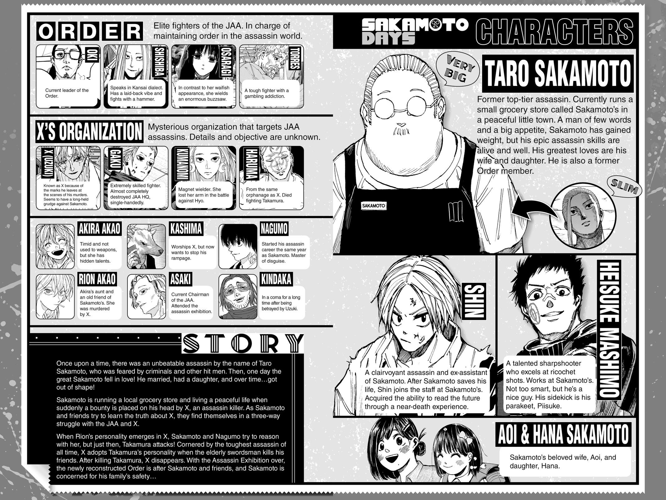 Sakamoto Days Chapter 171 - Page 5