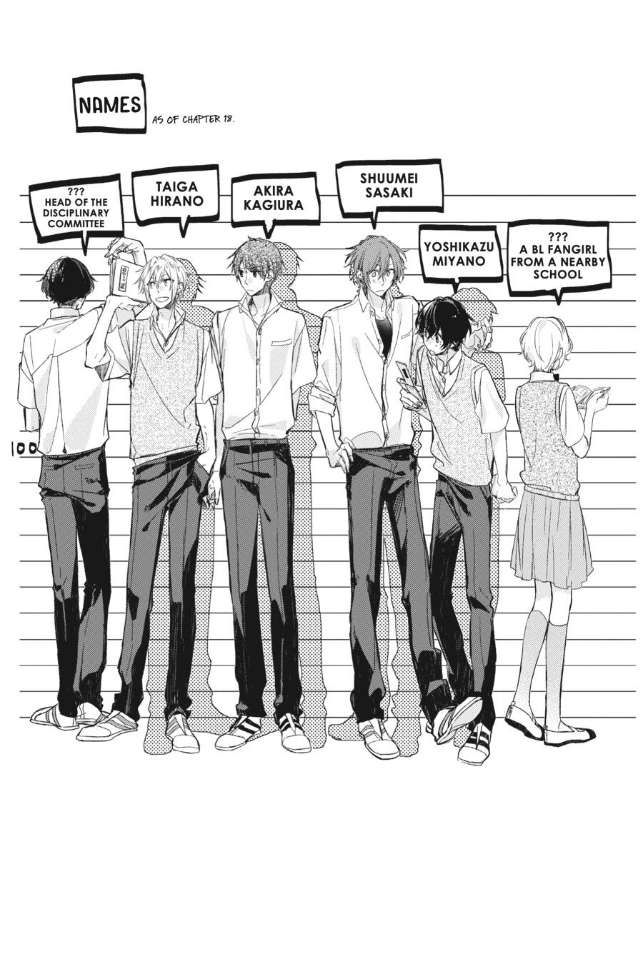 Sasaki and Miyano Chapter 18.5 - Page 28