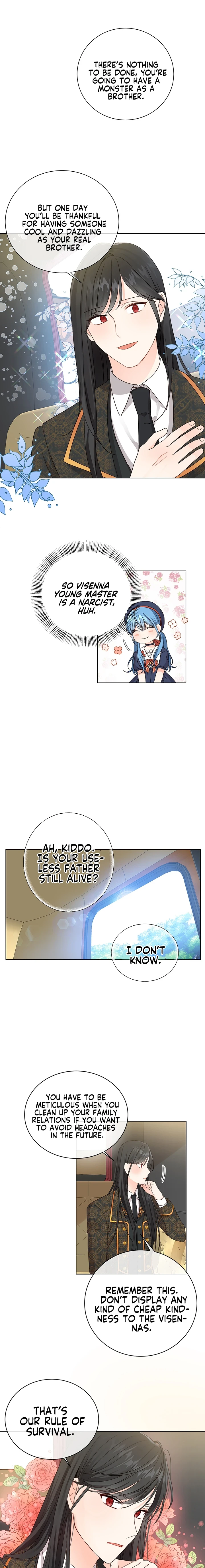 Saving the Villain Who was Abandoned by the Female Lead Chapter 6 - Page 8