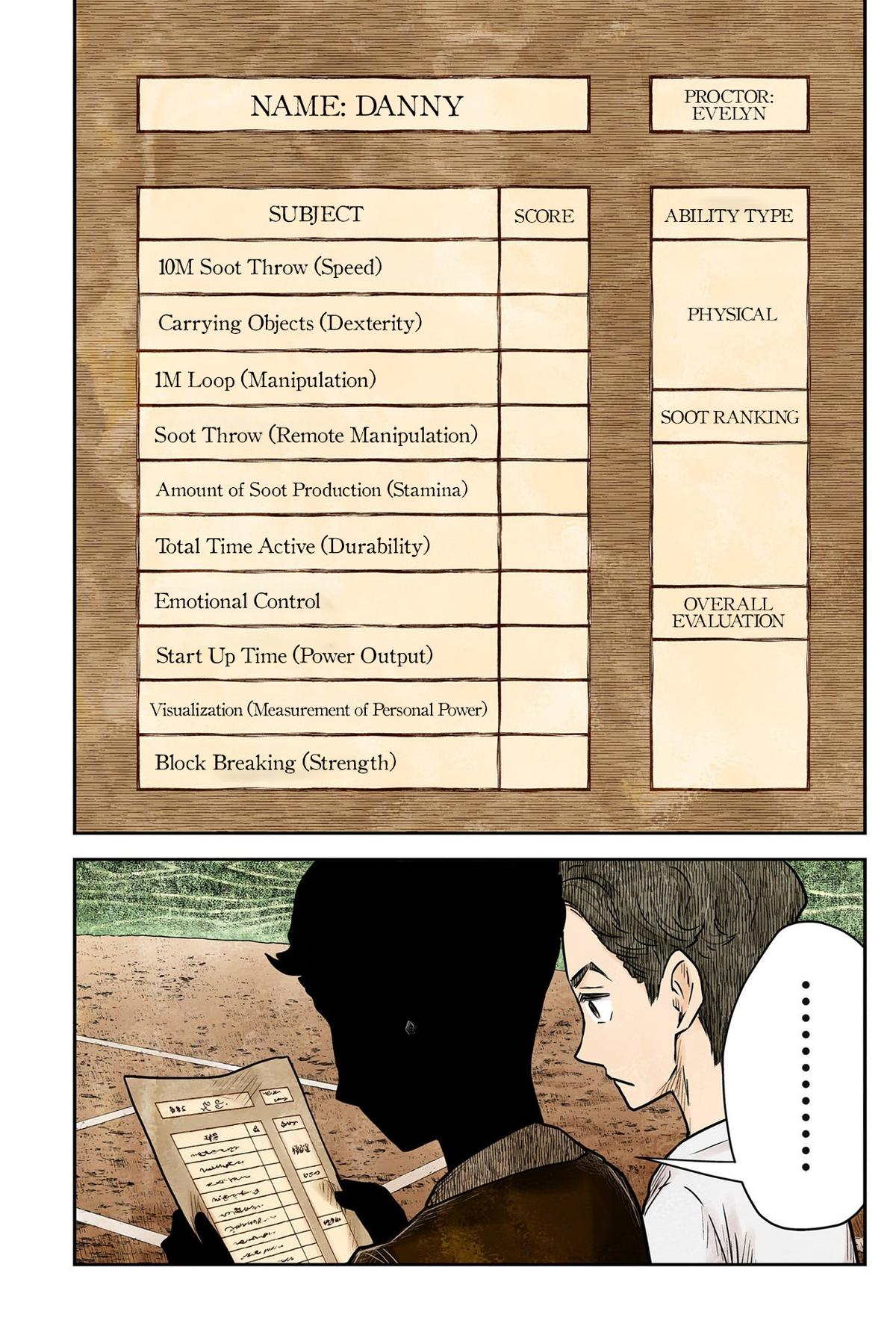 Shadows House Chapter 178 - Page 5