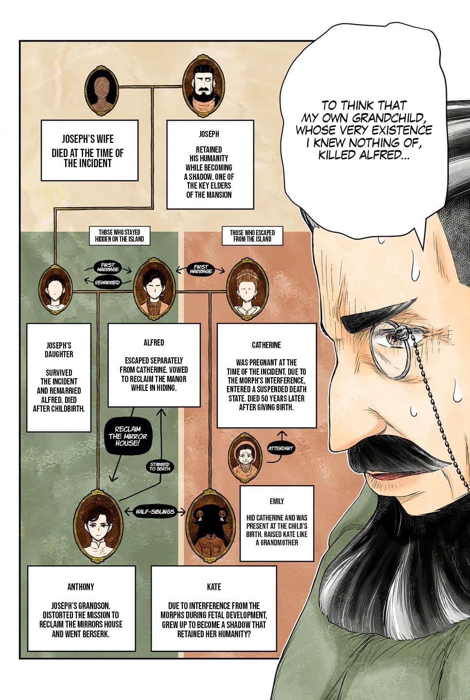 Shadows House Chapter 222 - Page 4