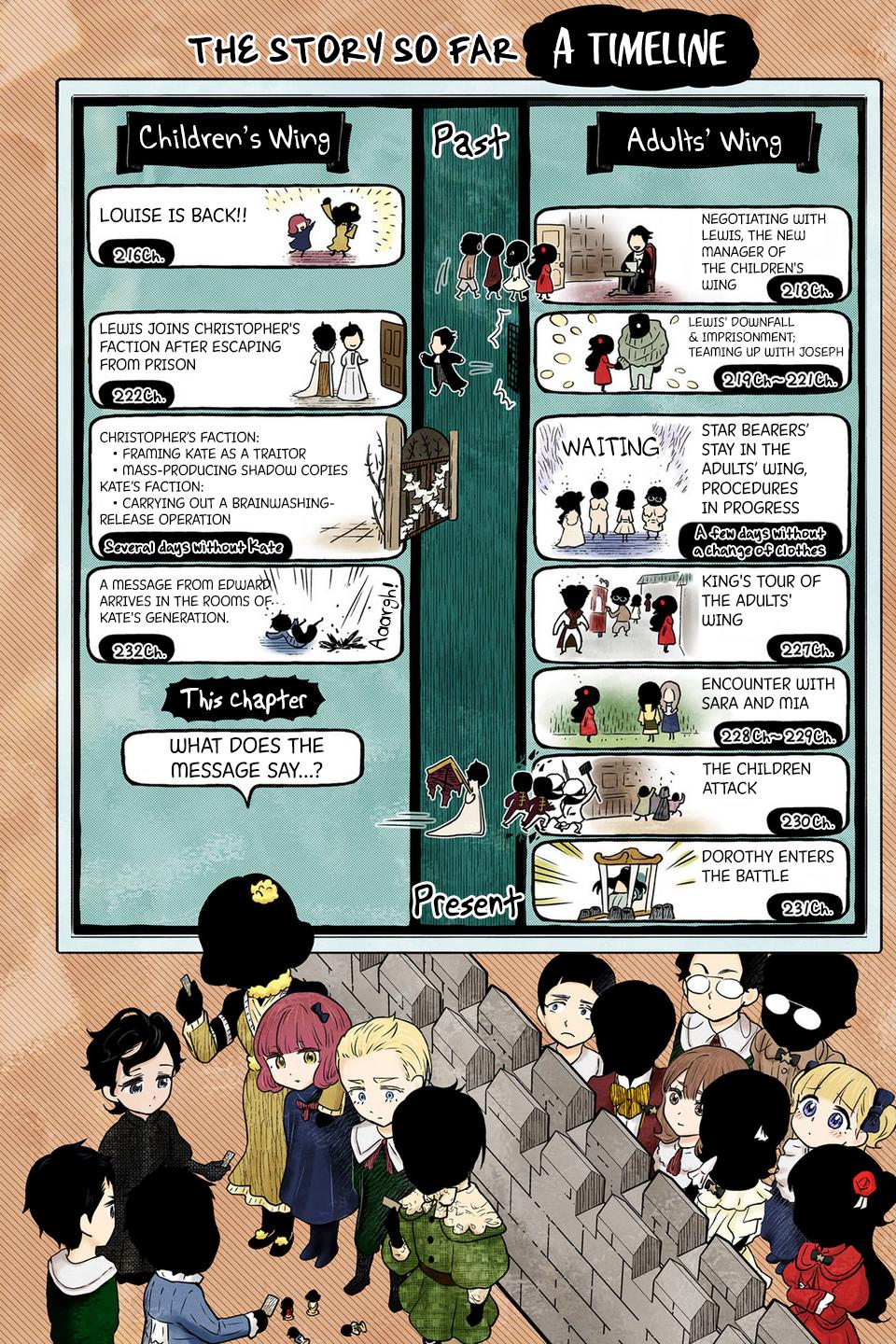Shadows House Chapter 233 - Page 3