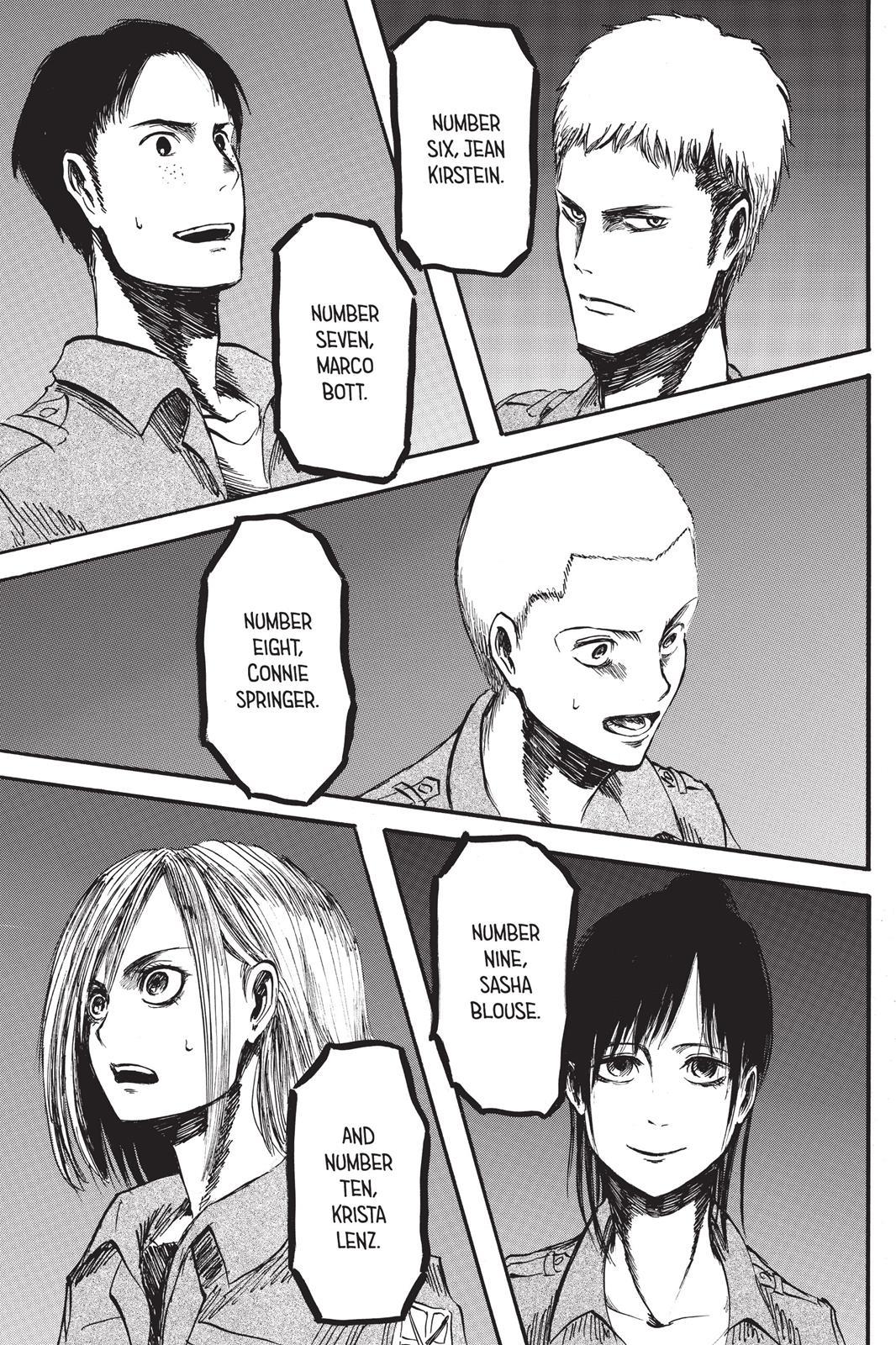 Attack on Titan Chapter 2 - Page 38