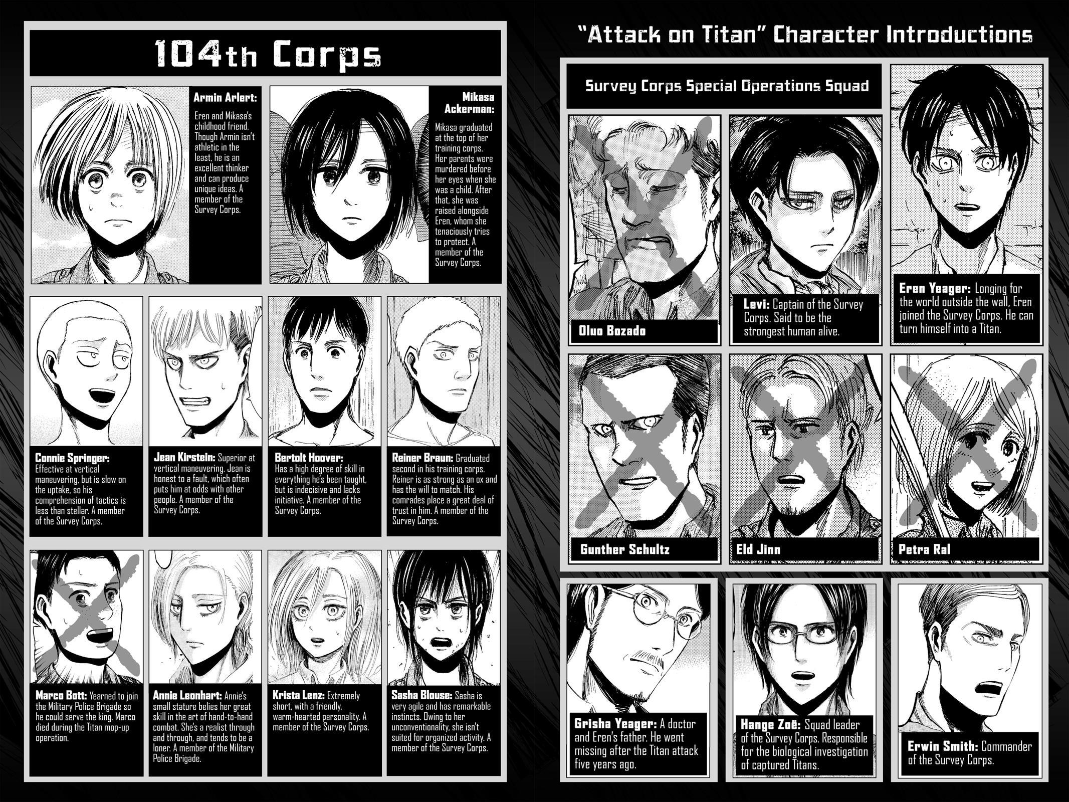 Attack on Titan Chapter 31 - Page 4