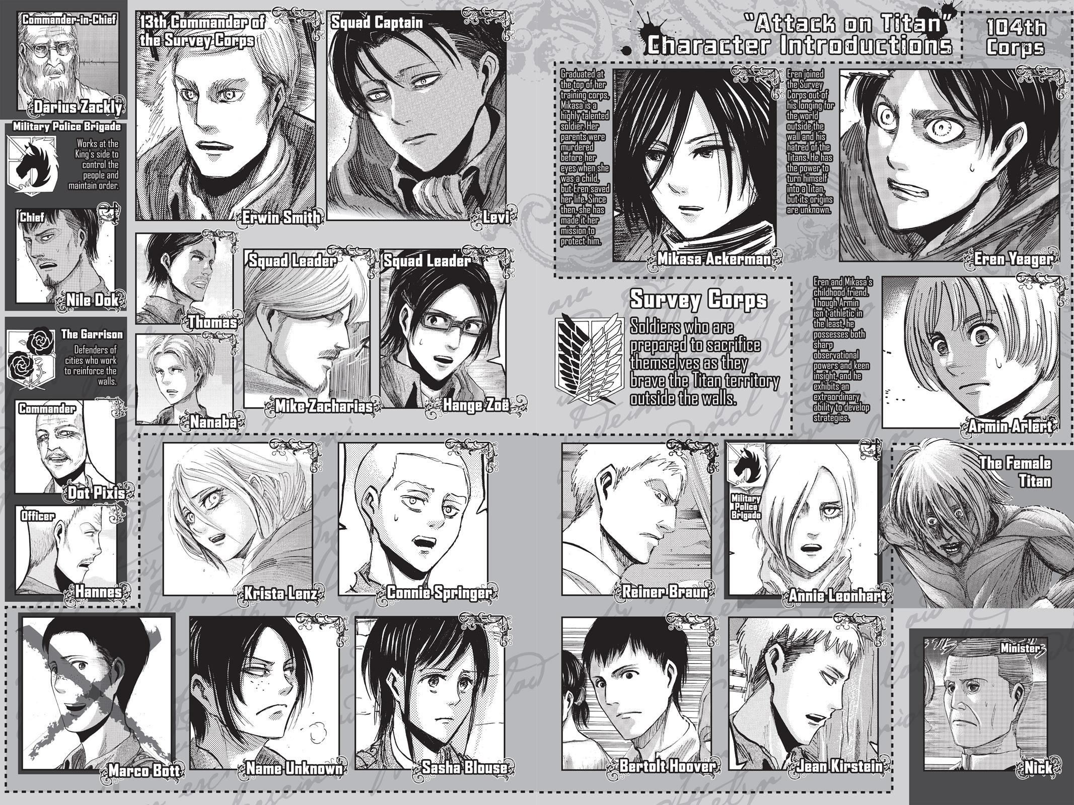 Attack on Titan Chapter 35 - Page 4