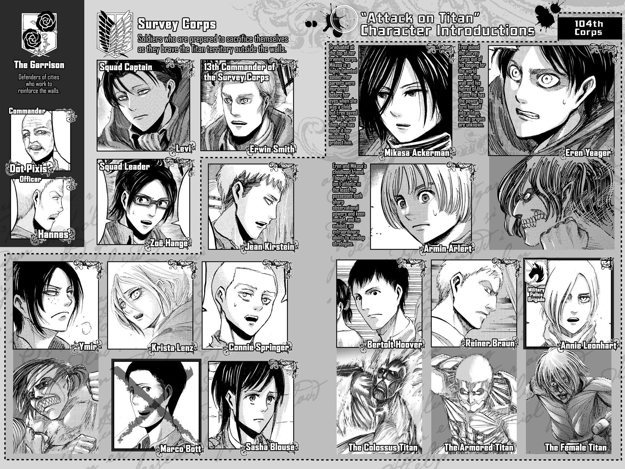 Attack on Titan Chapter 43 - Page 4