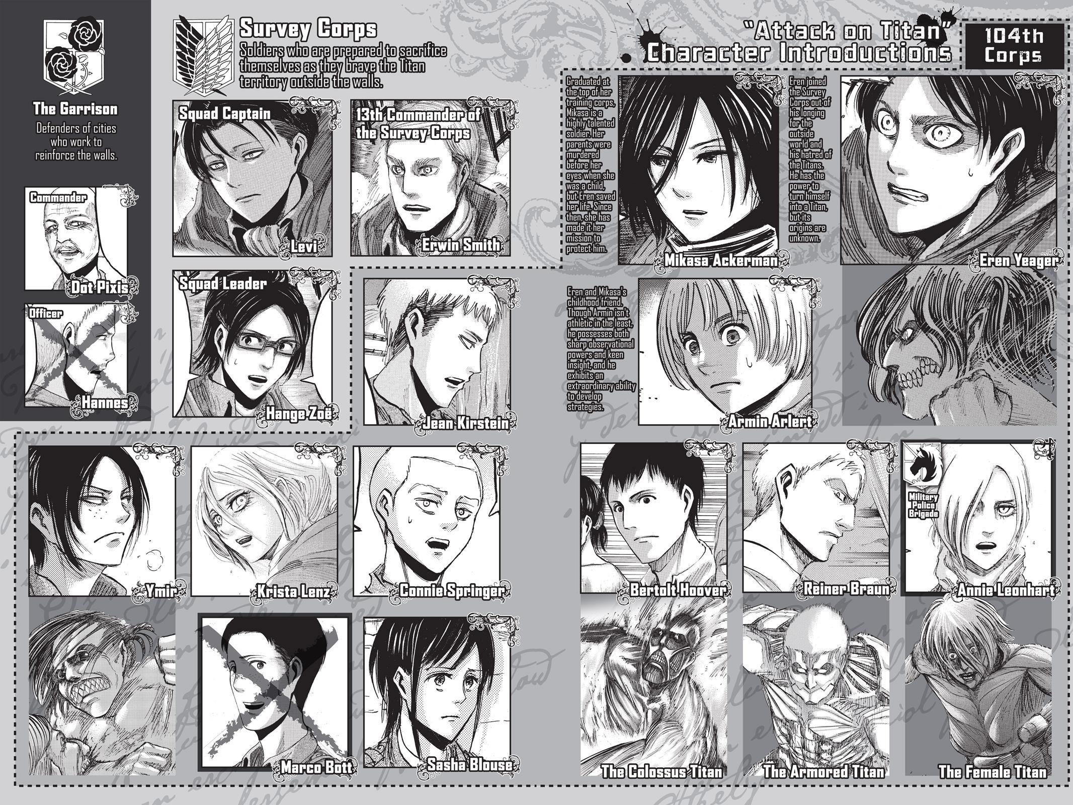 Attack on Titan Chapter 55 - Page 4