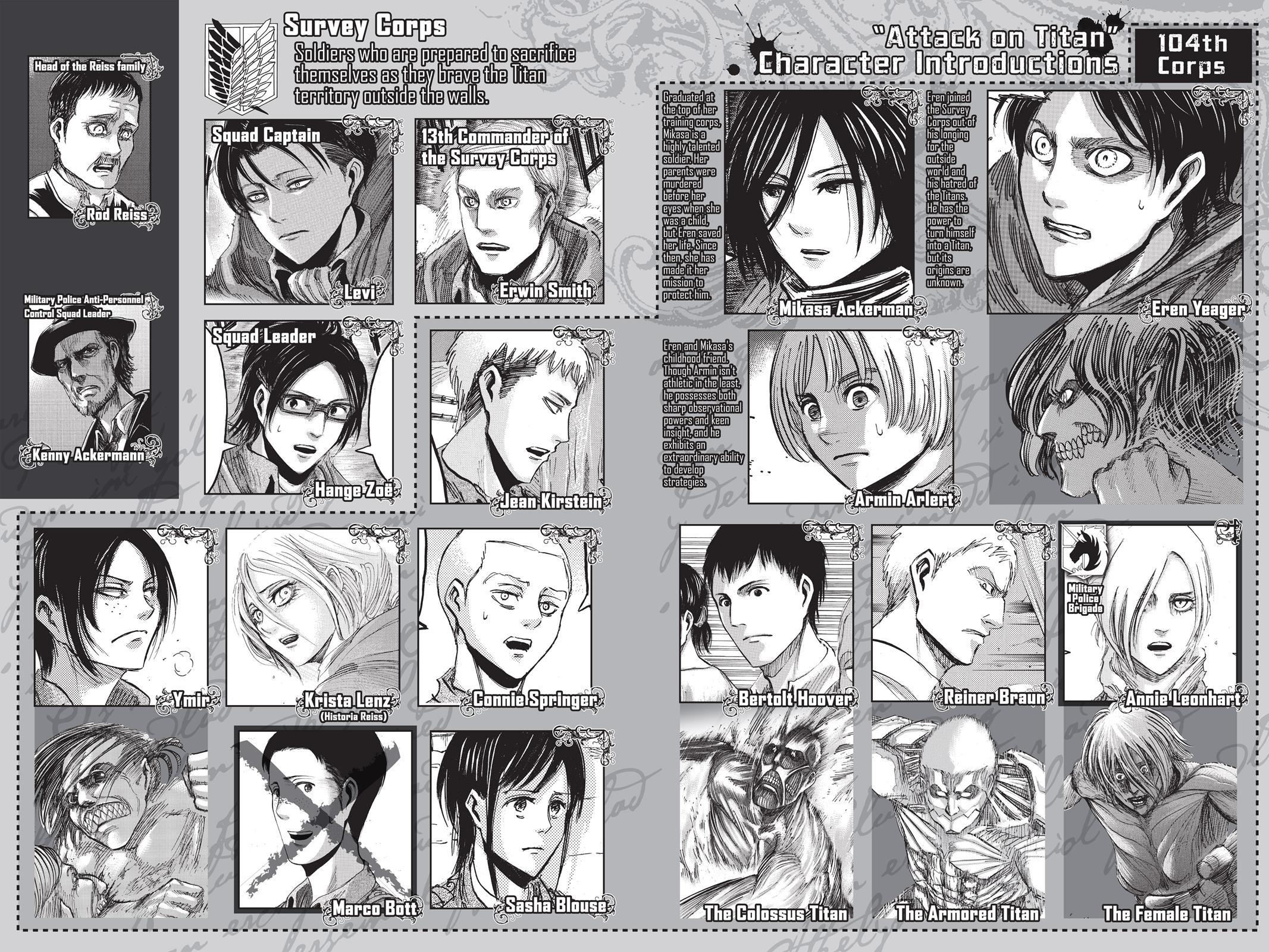 Attack on Titan Chapter 59 - Page 4