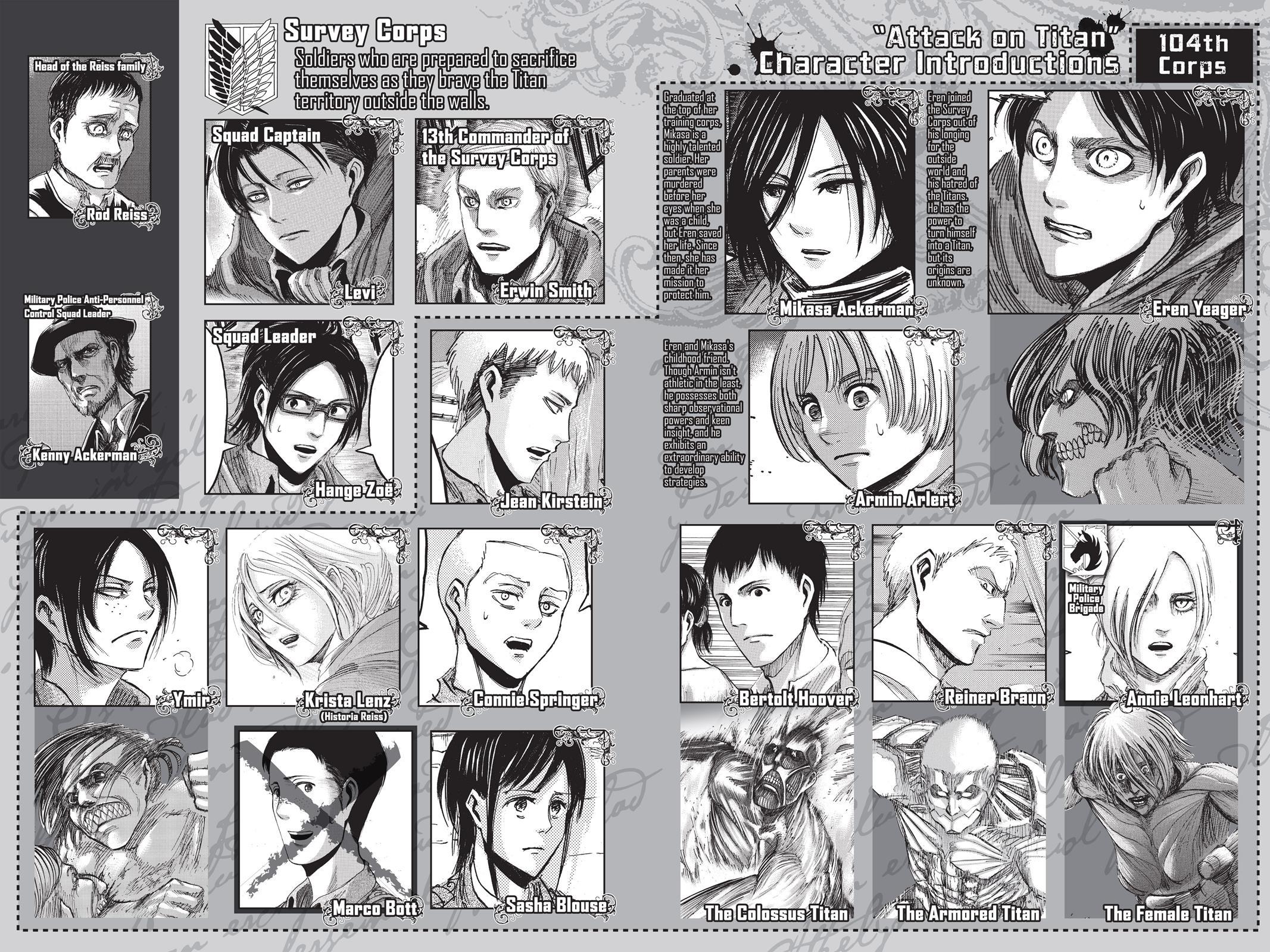 Attack on Titan Chapter 63 - Page 4