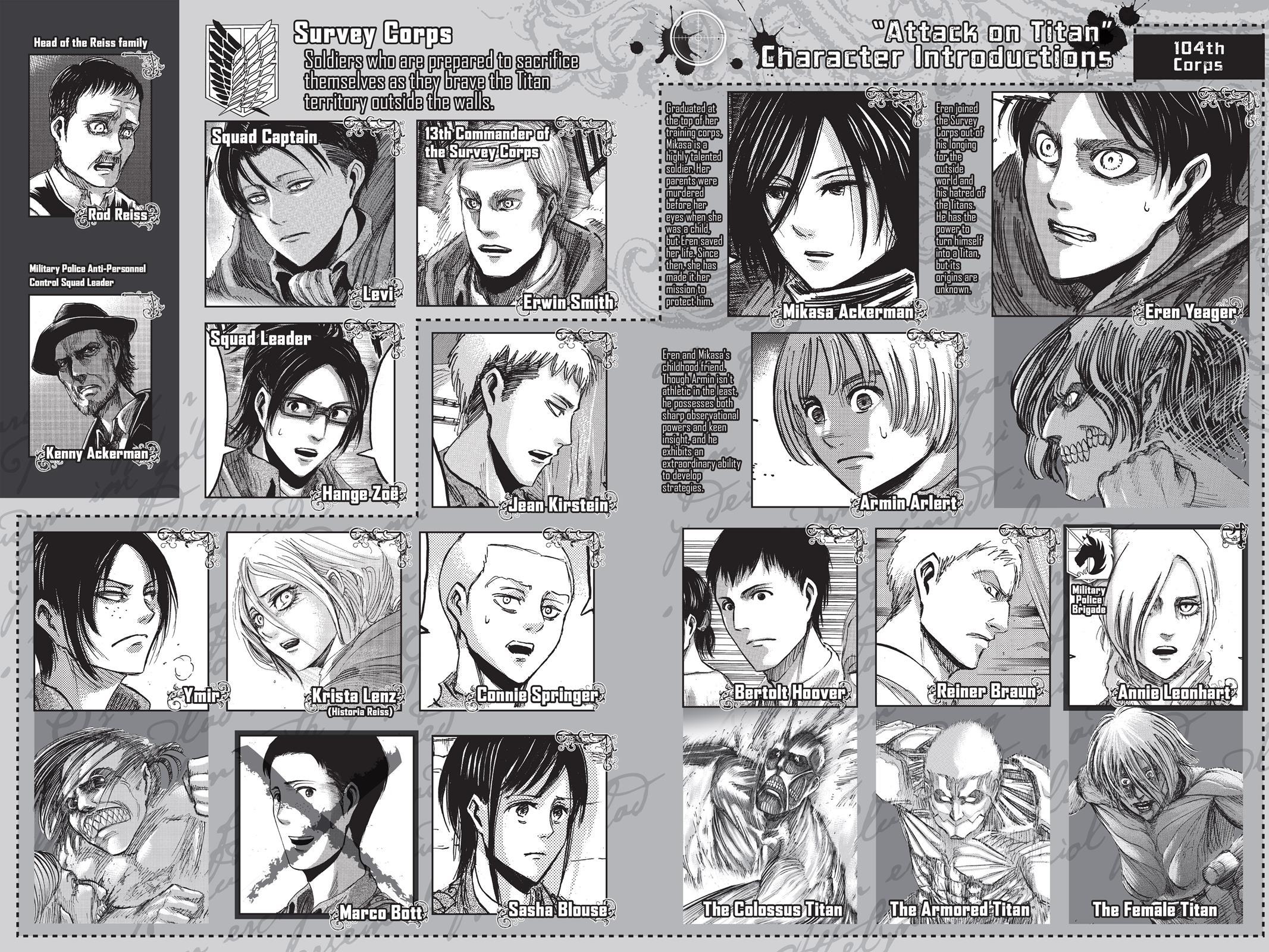Attack on Titan Chapter 67 - Page 4
