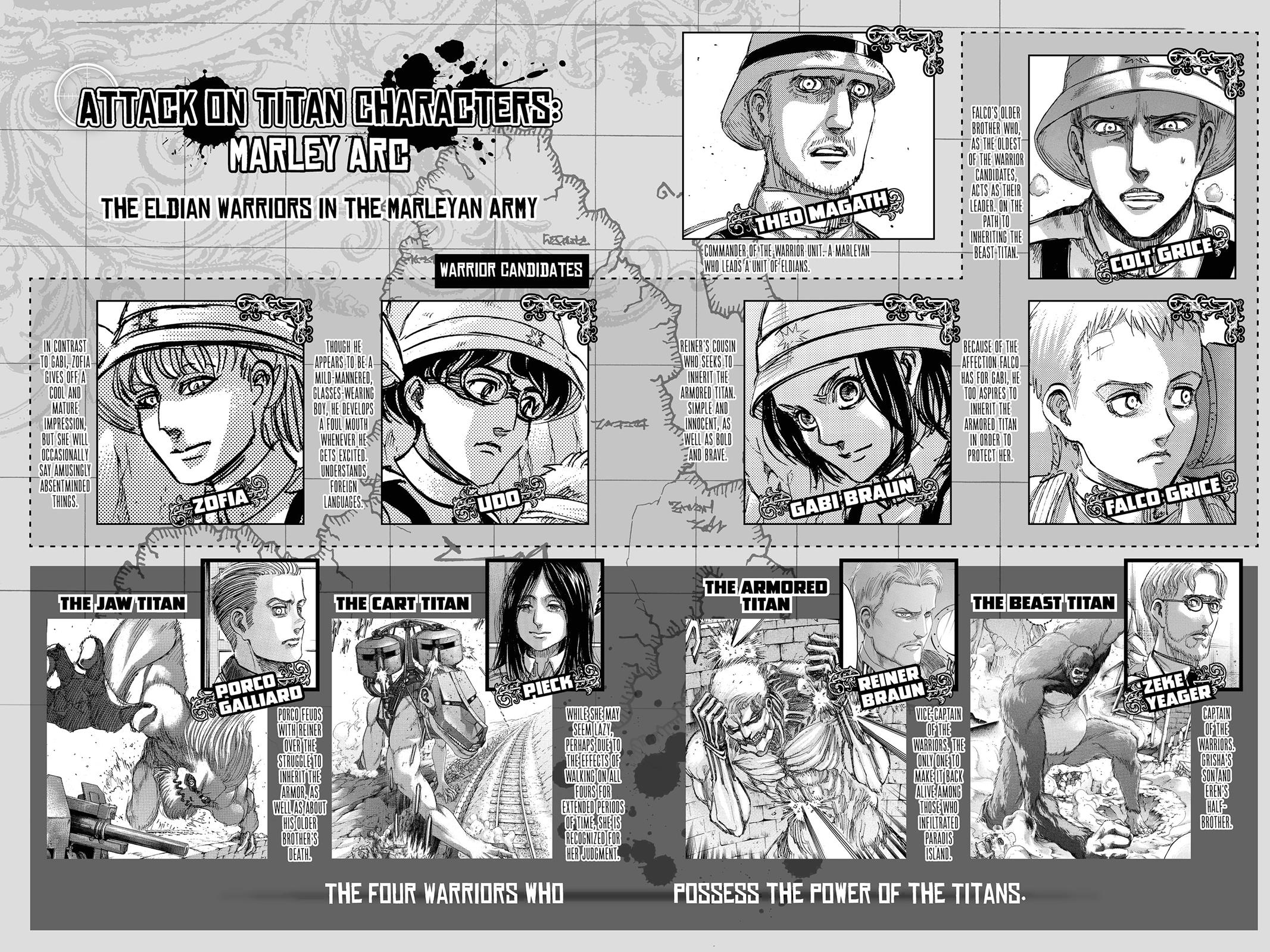 Attack on Titan Chapter 95 - Page 3