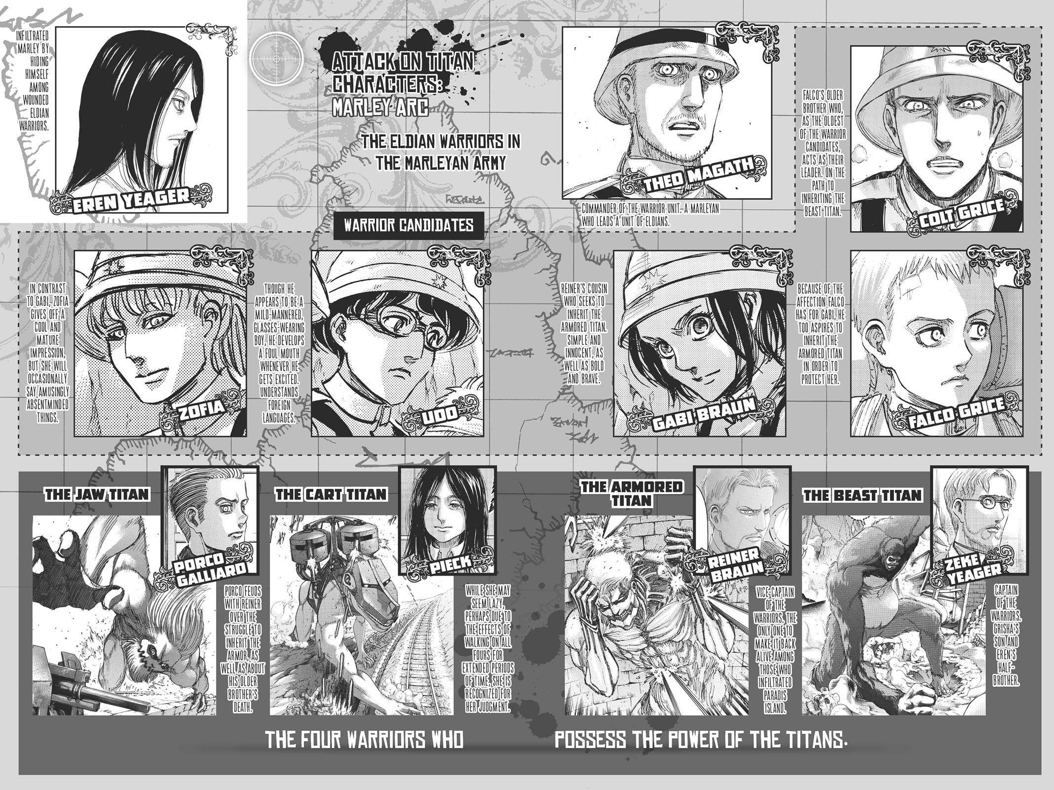 Attack on Titan Chapter 99 - Page 3