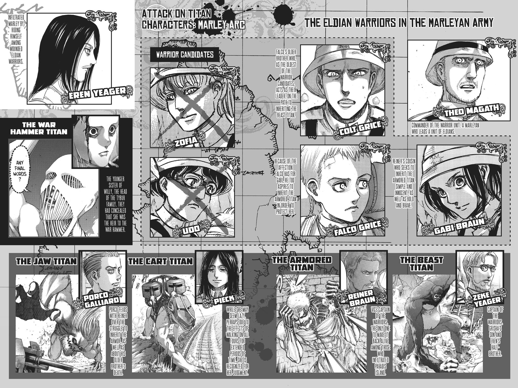 Attack on Titan Chapter 103 - Page 3