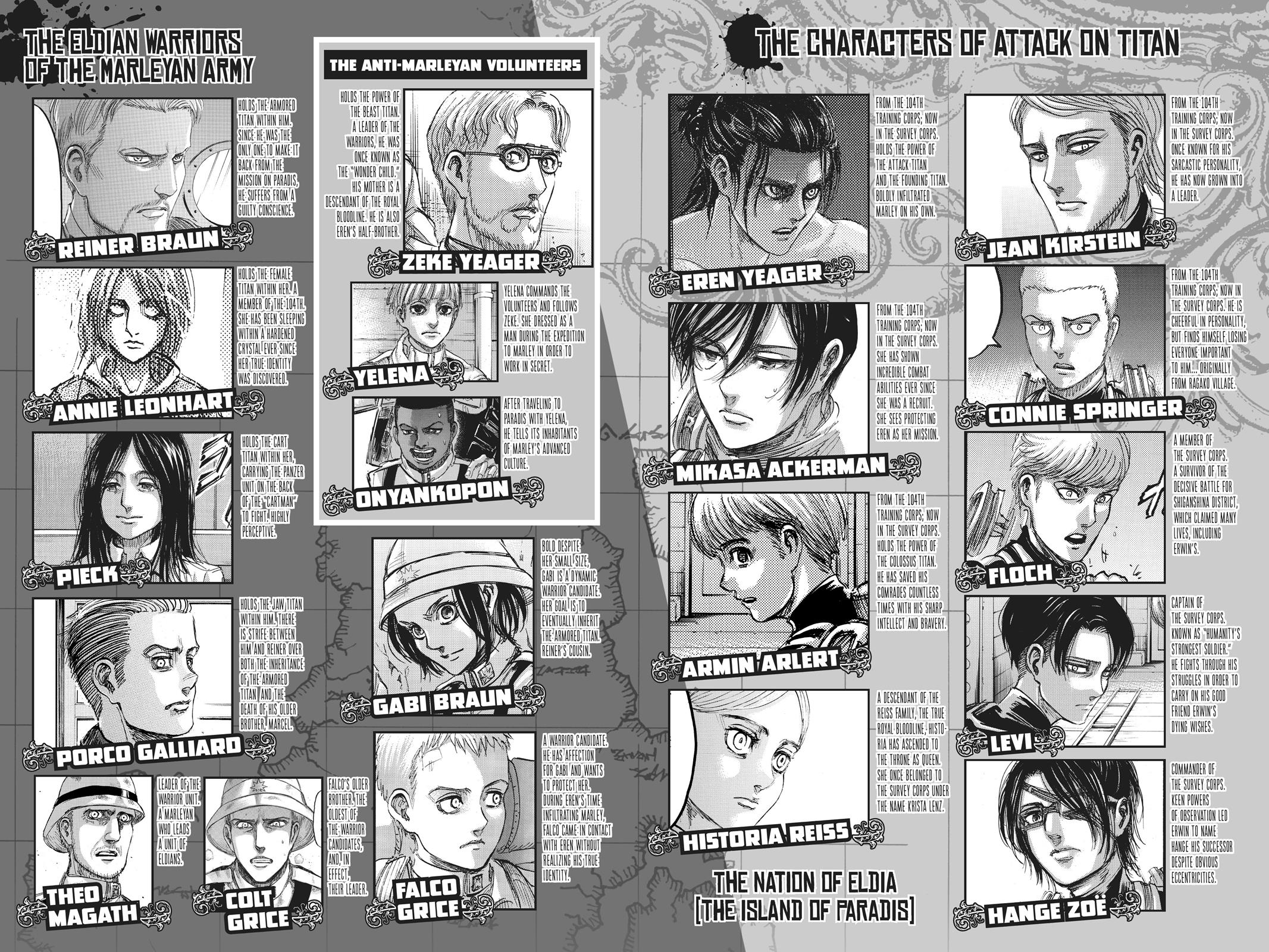 Attack on Titan Chapter 115 - Page 3