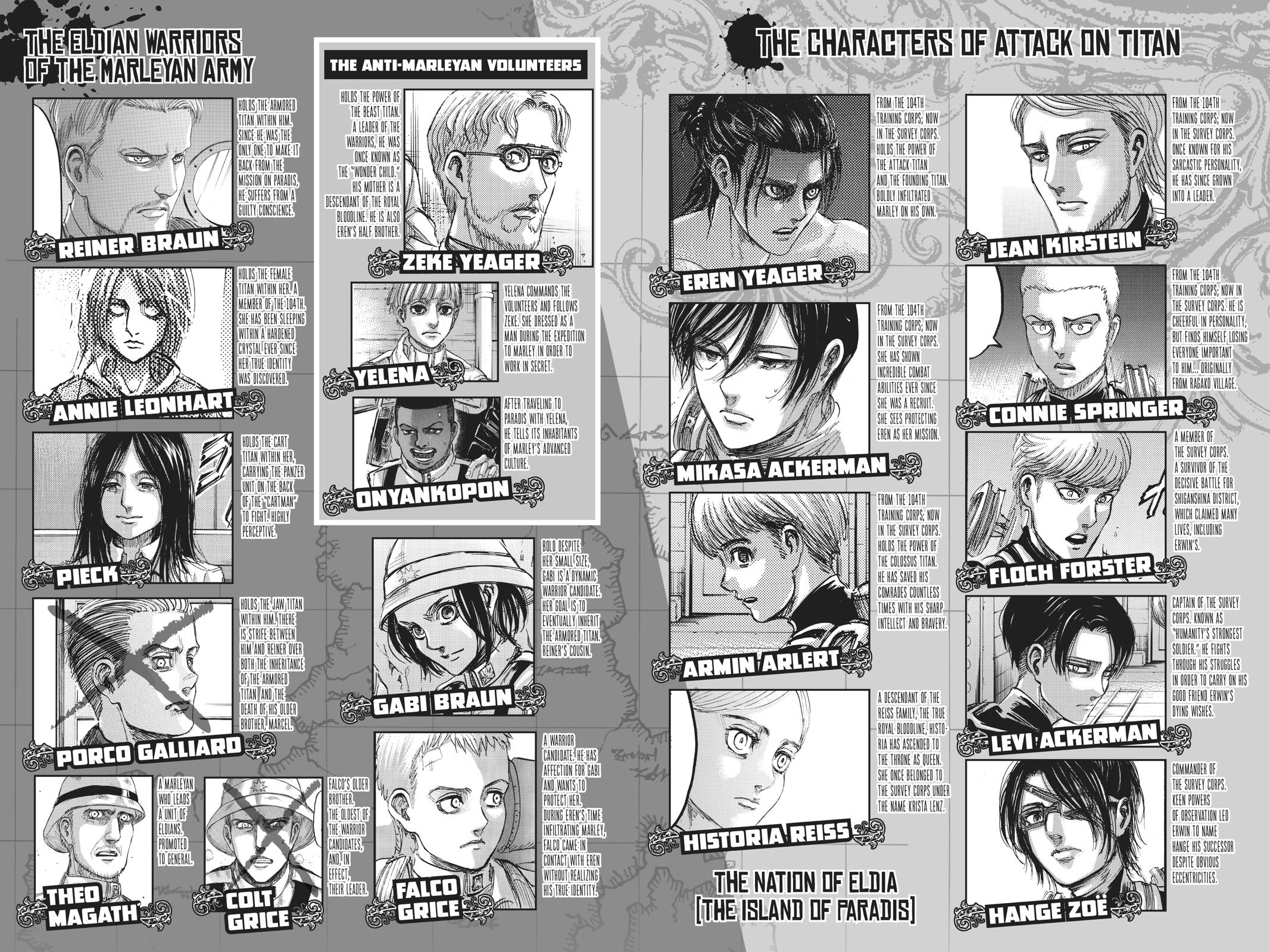 Attack on Titan Chapter 123 - Page 3