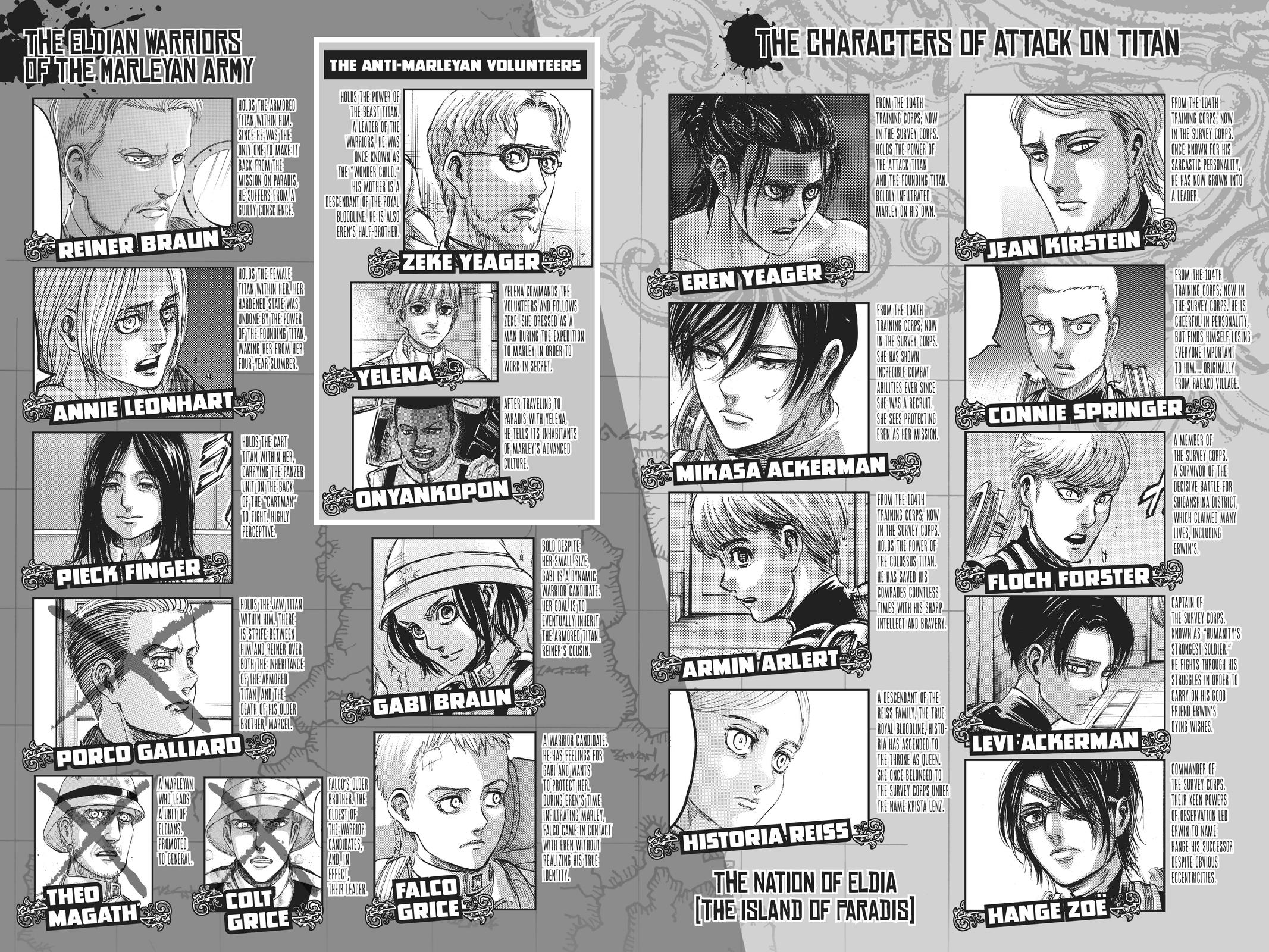 Attack on Titan Chapter 131 - Page 3
