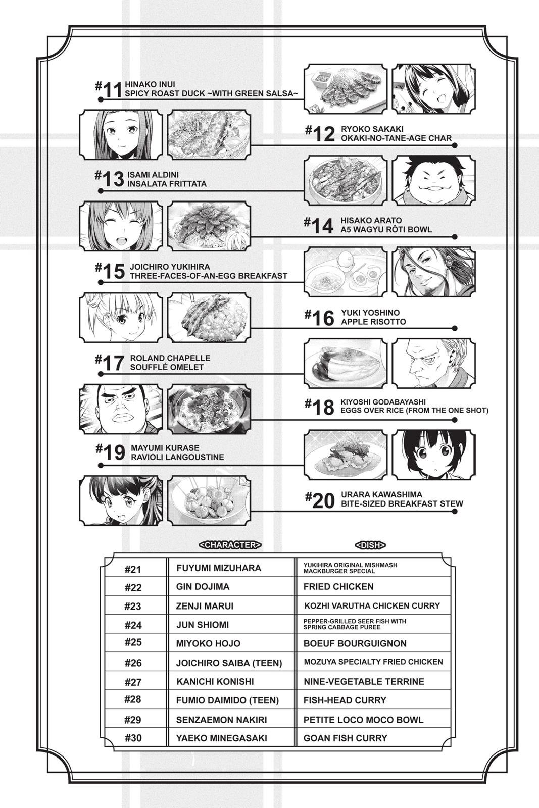 Food Wars!: Shokugeki no Soma Chapter 57 - Page 25