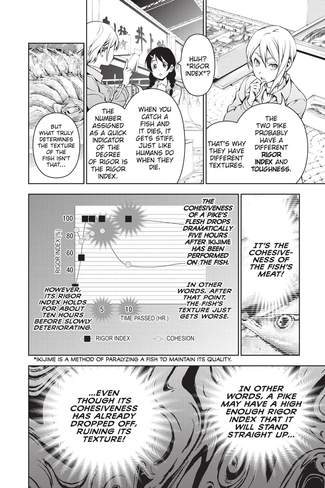 Food Wars!: Shokugeki no Soma Chapter 94 - Page 14