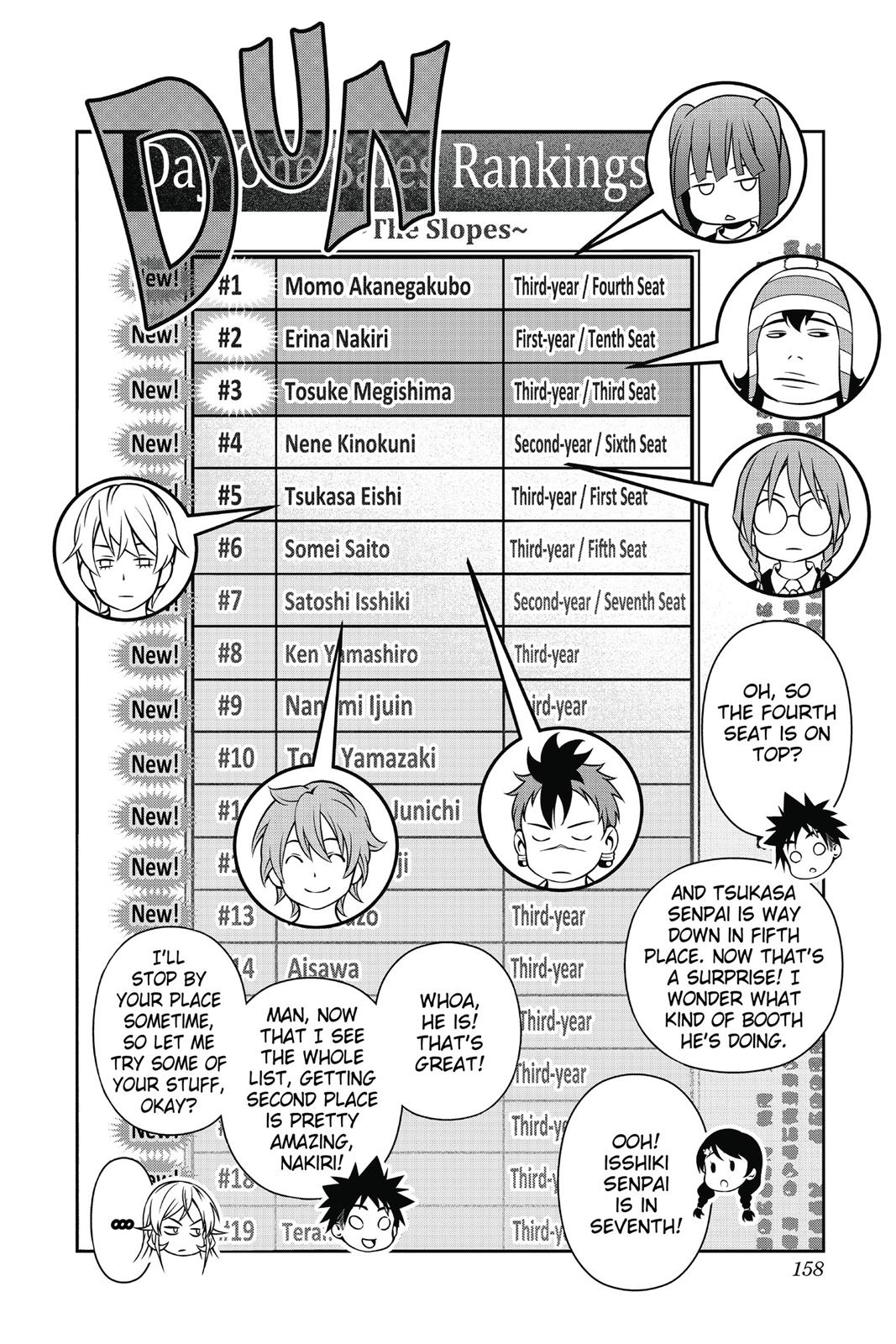 Food Wars!: Shokugeki no Soma Chapter 126 - Page 10