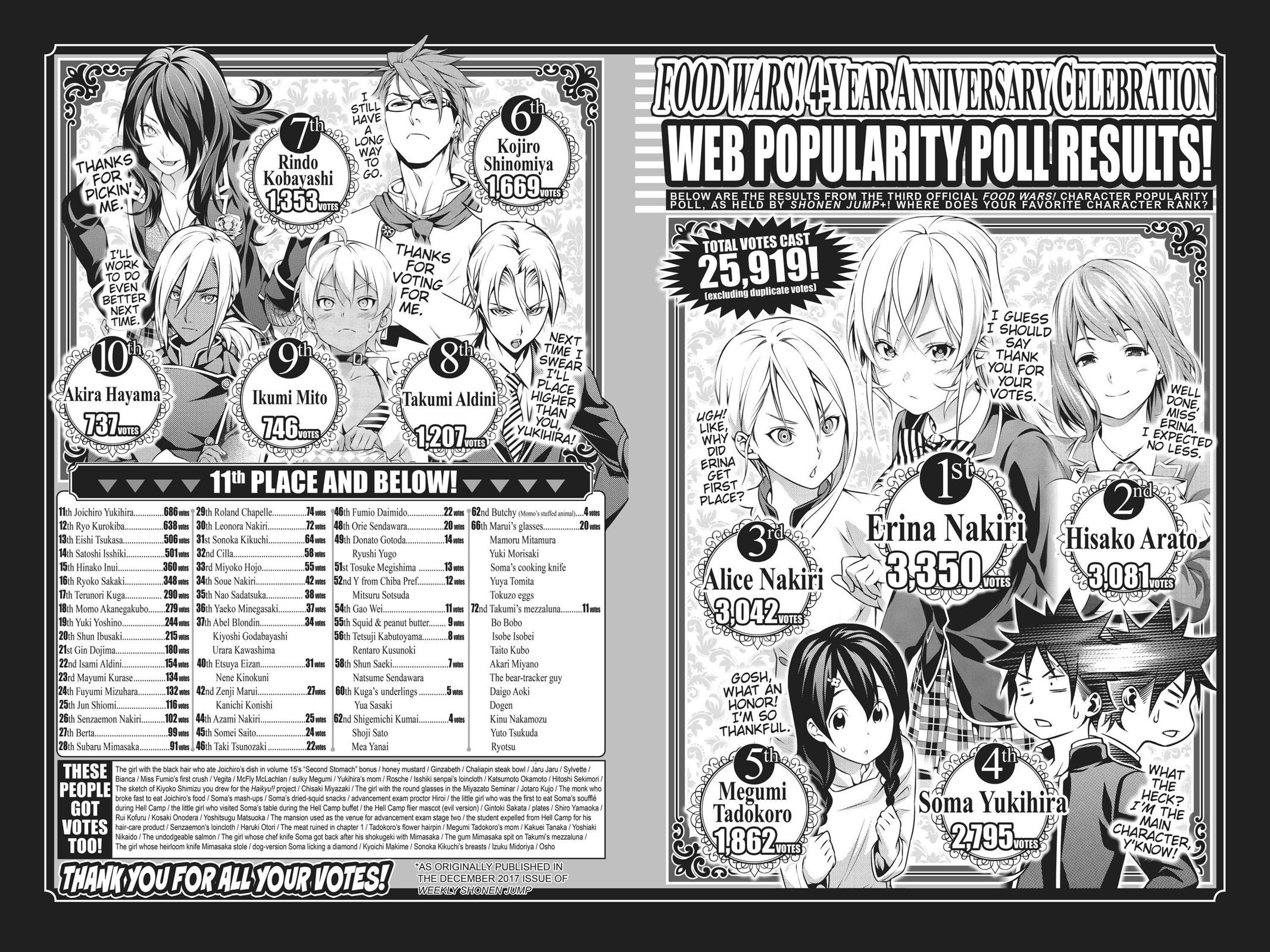 Food Wars!: Shokugeki no Soma Chapter 244 - Page 19