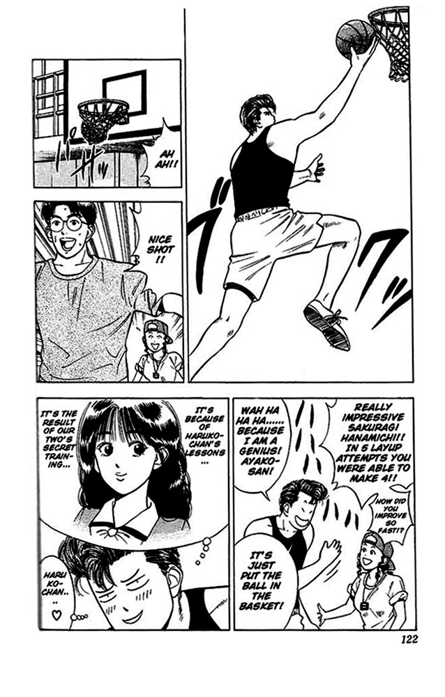Slam Dunk Chapter 24 - Page 7