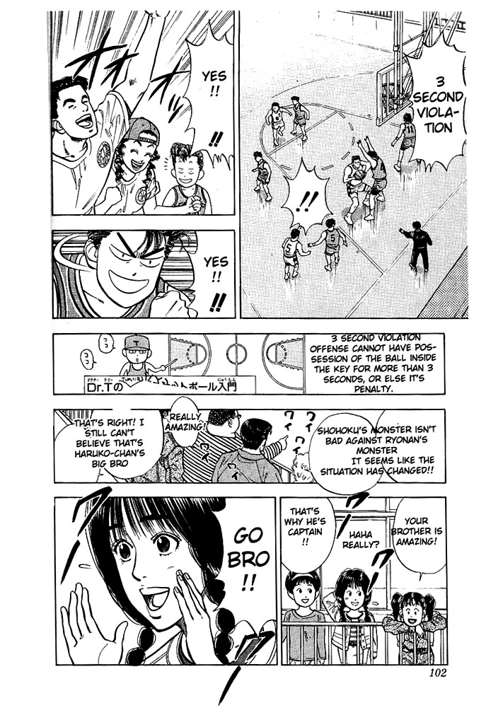 Slam Dunk Chapter 31 - Page 14